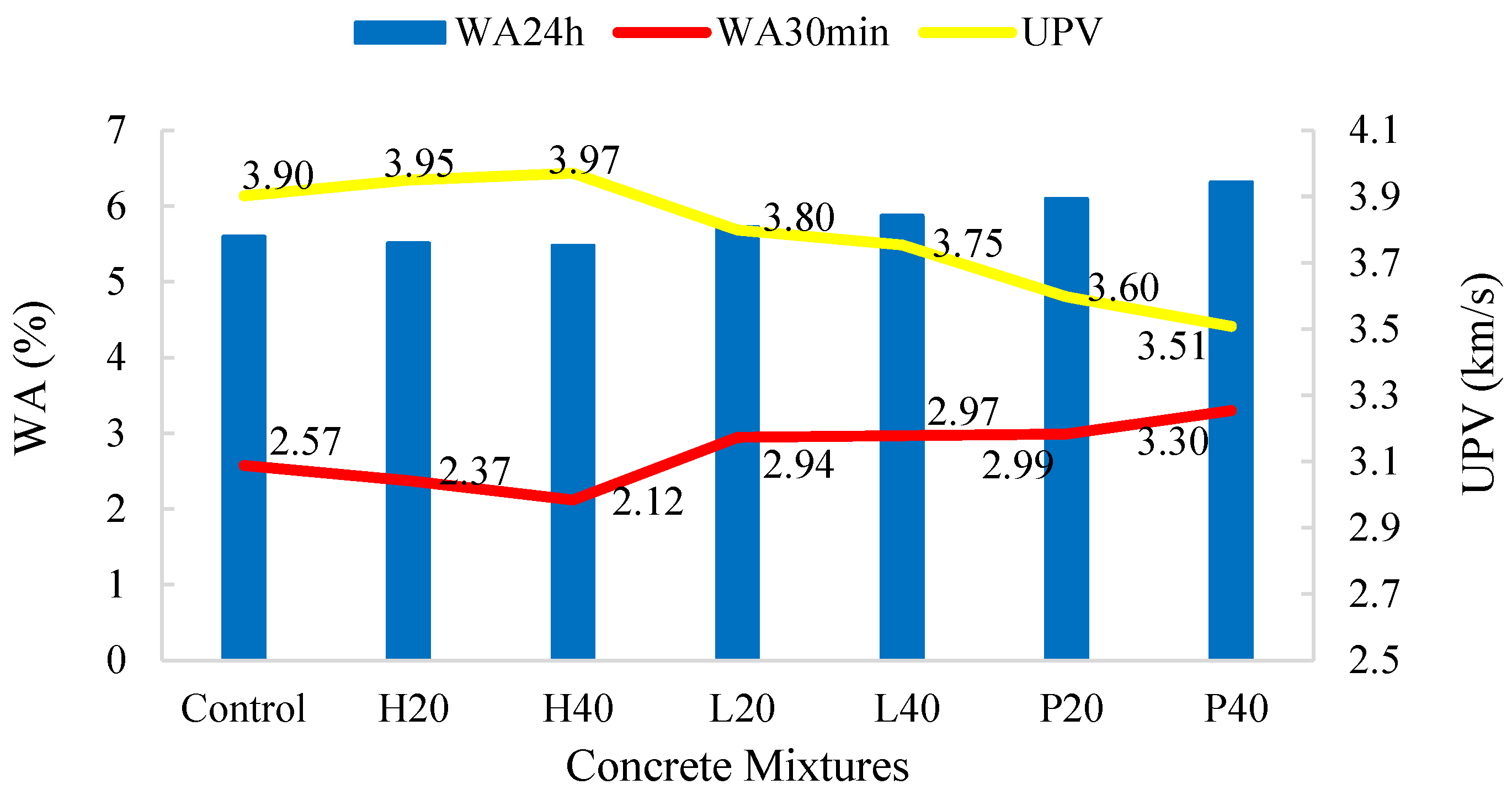 Buildings 15 01514 g012