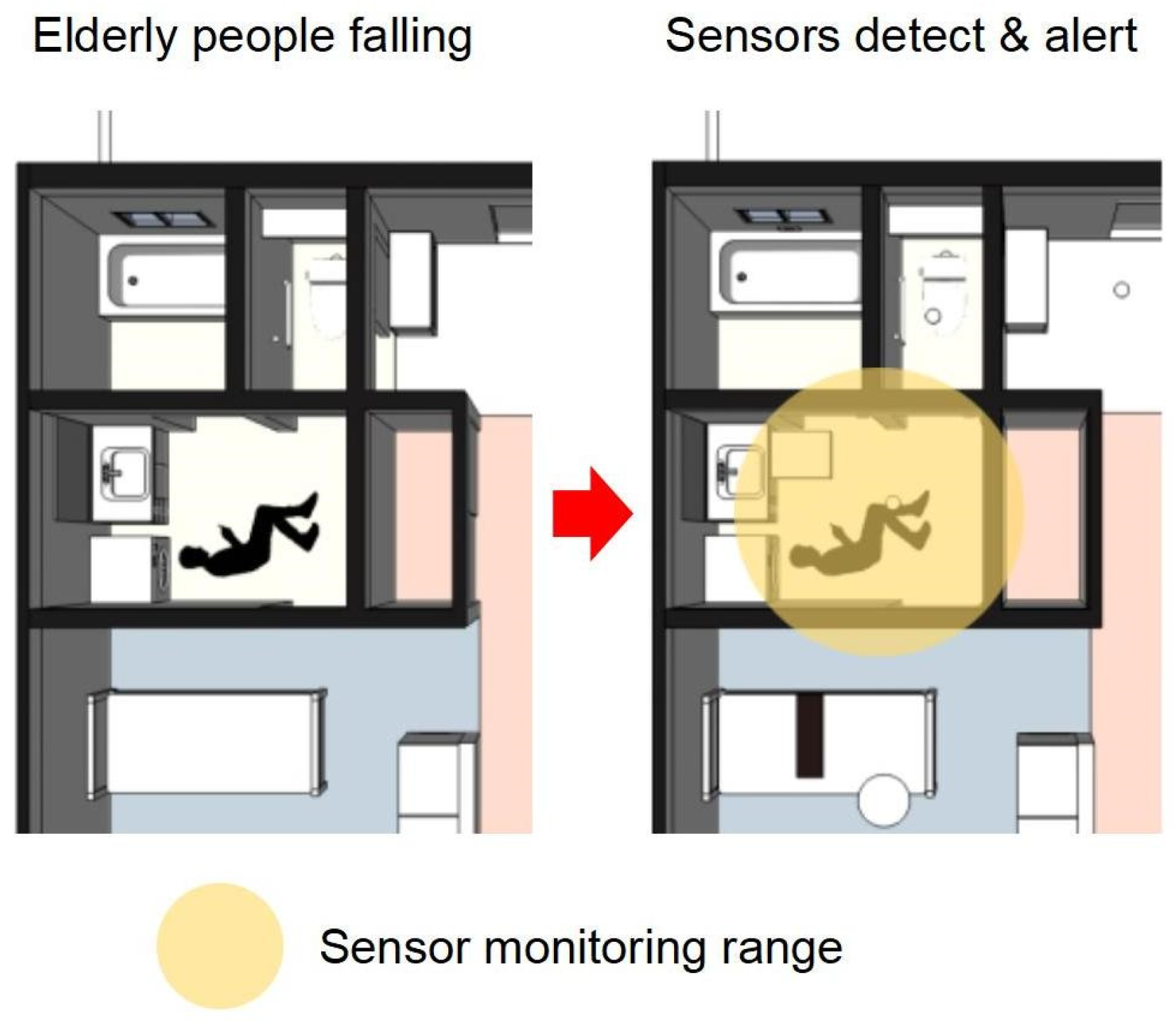 Buildings 15 01516 g007