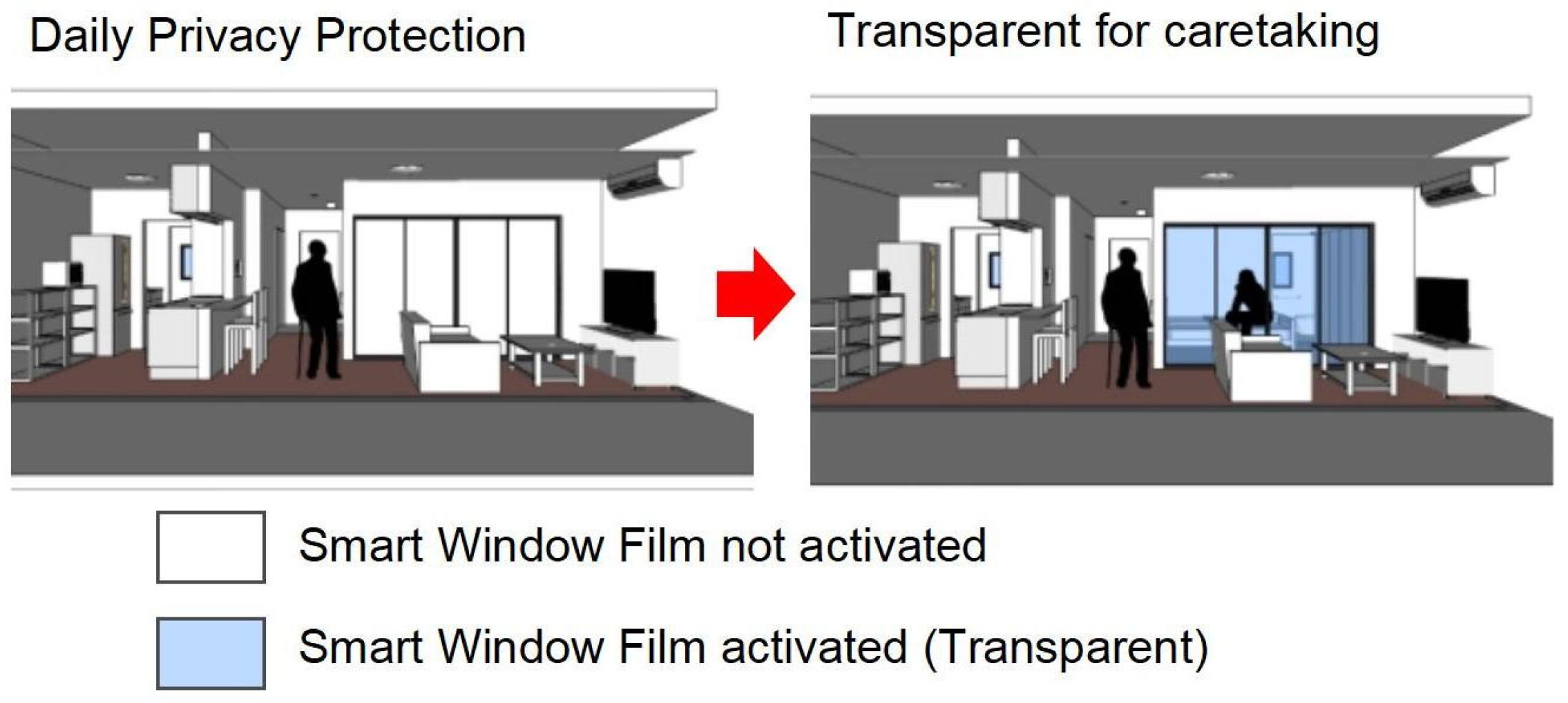 Buildings 15 01516 g009