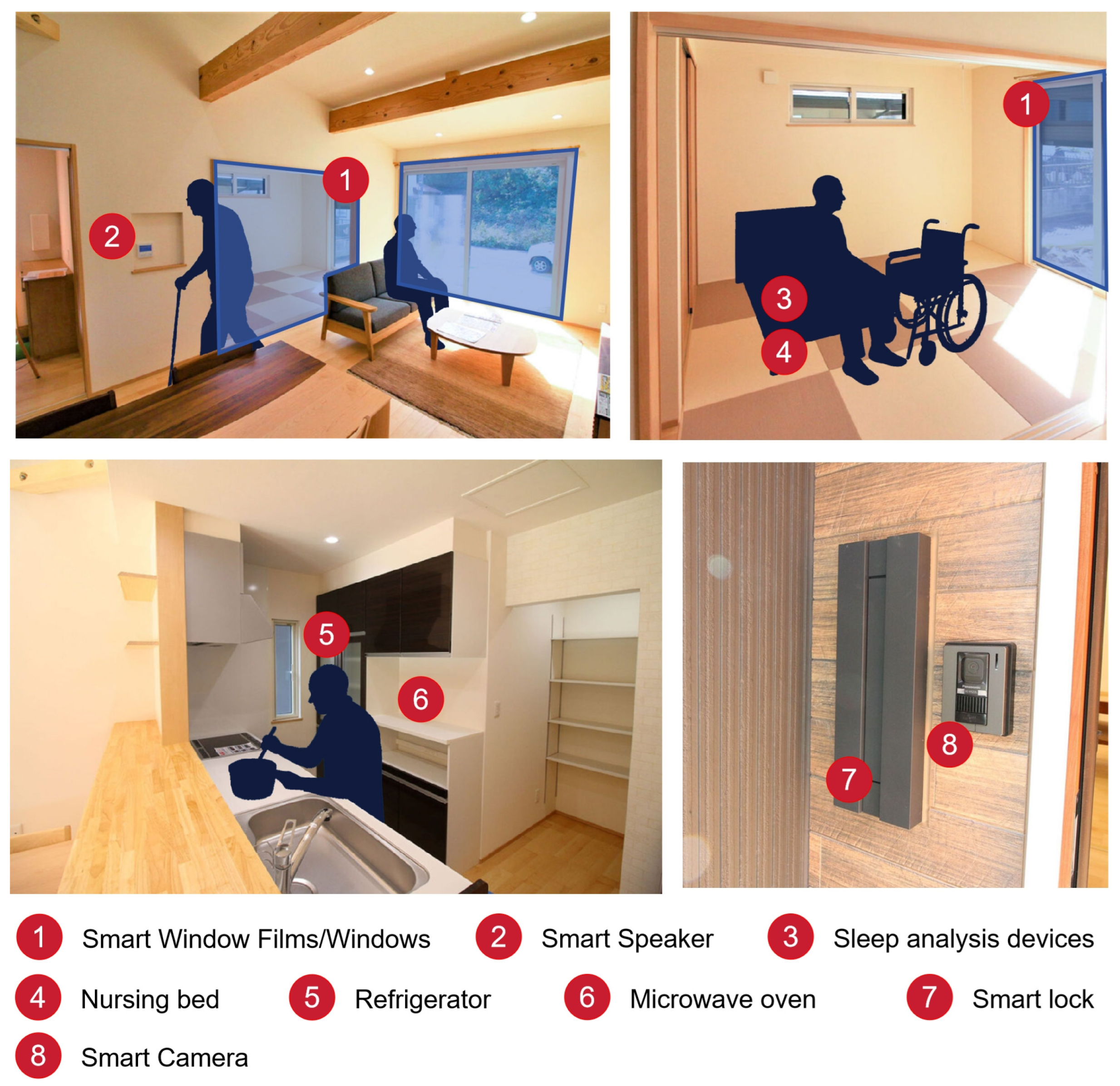 Buildings 15 01516 g011