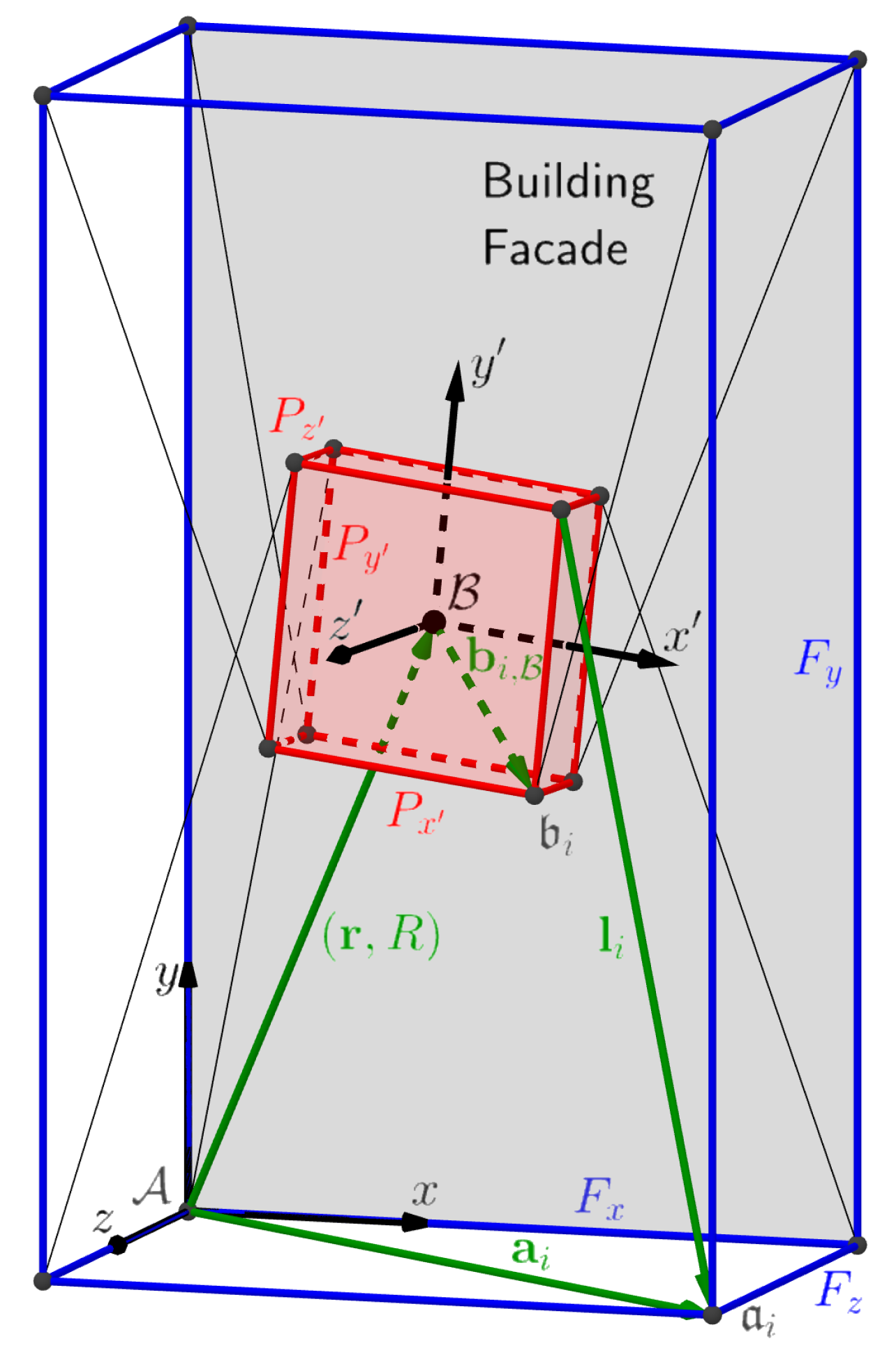 Buildings 15 01517 g002