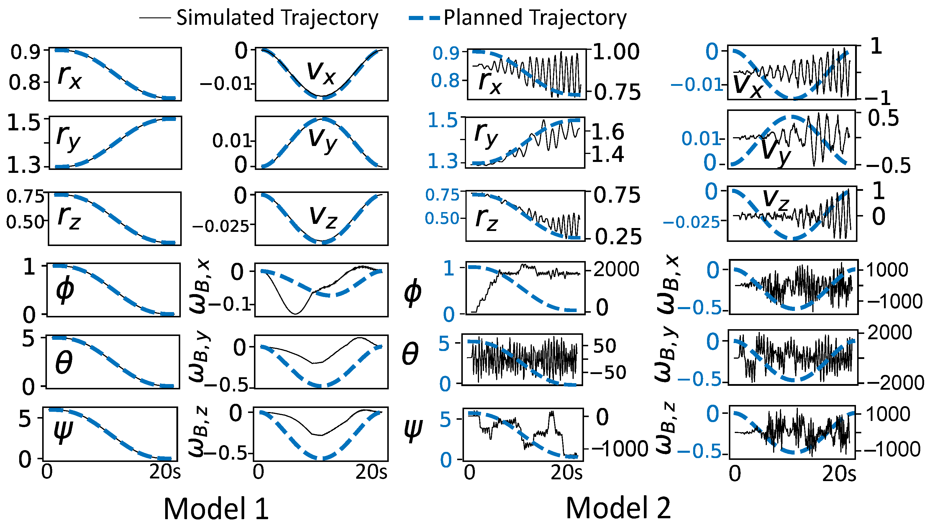 Buildings 15 01517 g004