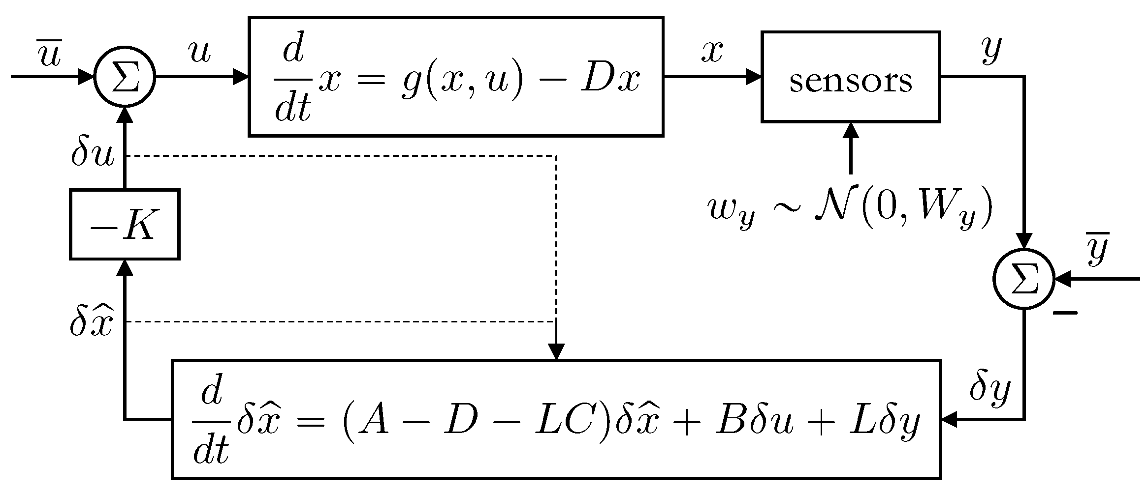 Buildings 15 01517 g006
