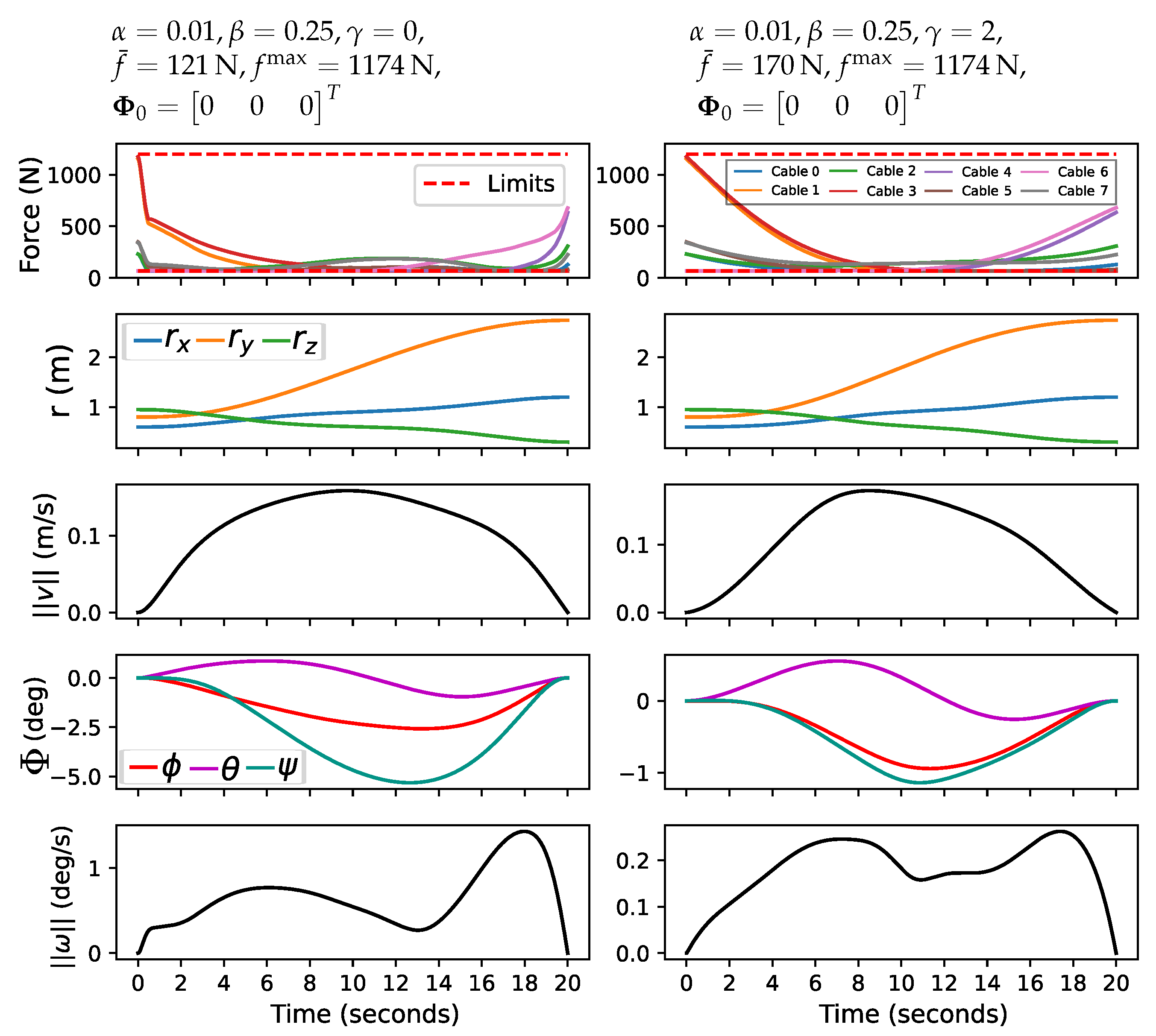 Buildings 15 01517 g009