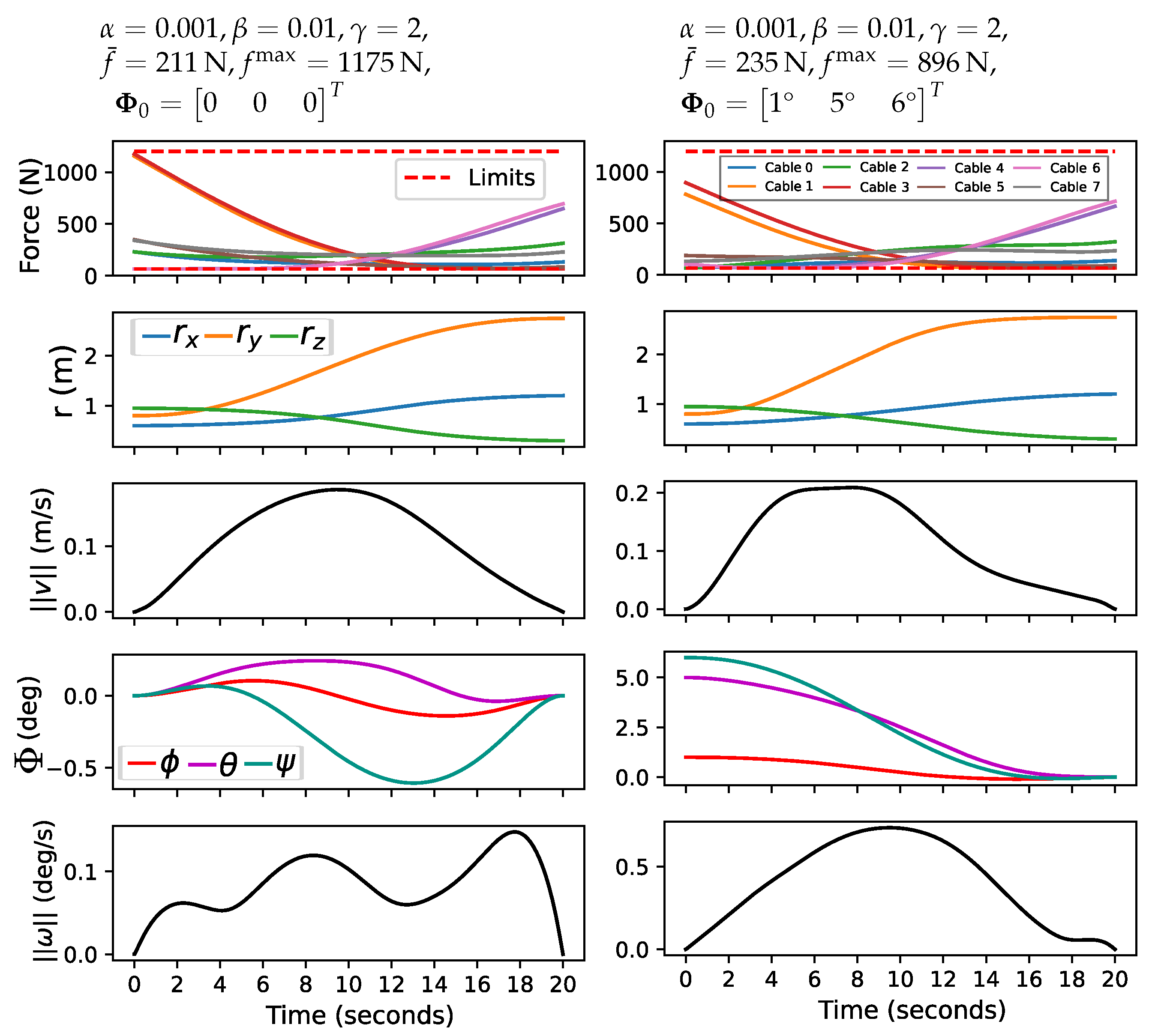 Buildings 15 01517 g010