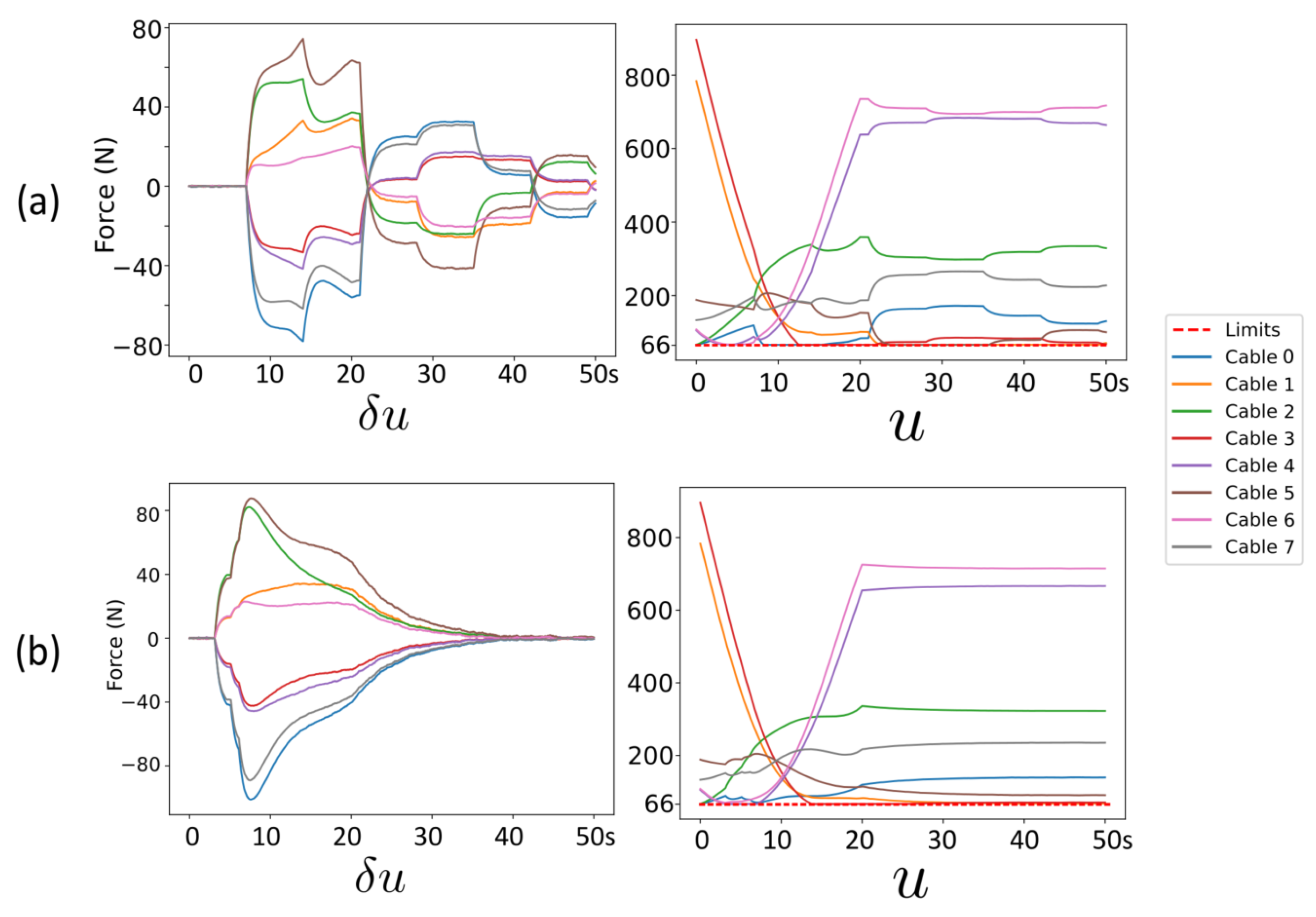 Buildings 15 01517 g013
