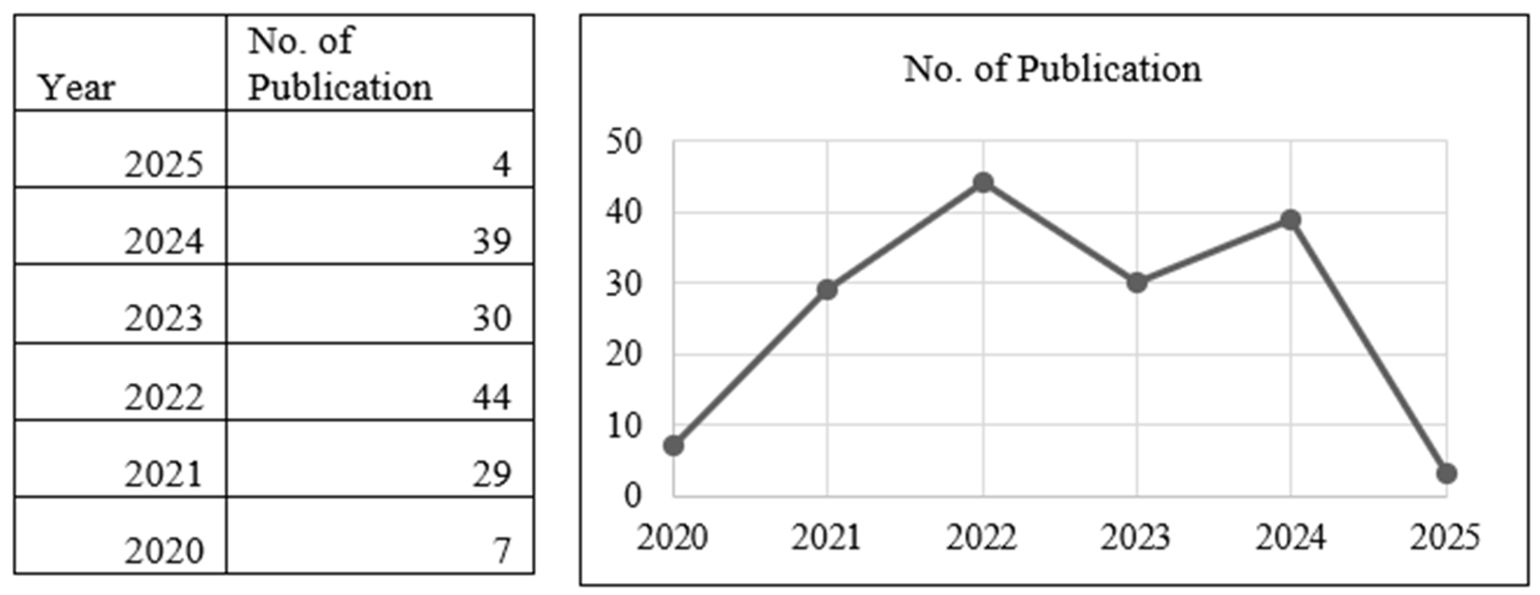 Buildings 15 01519 g001