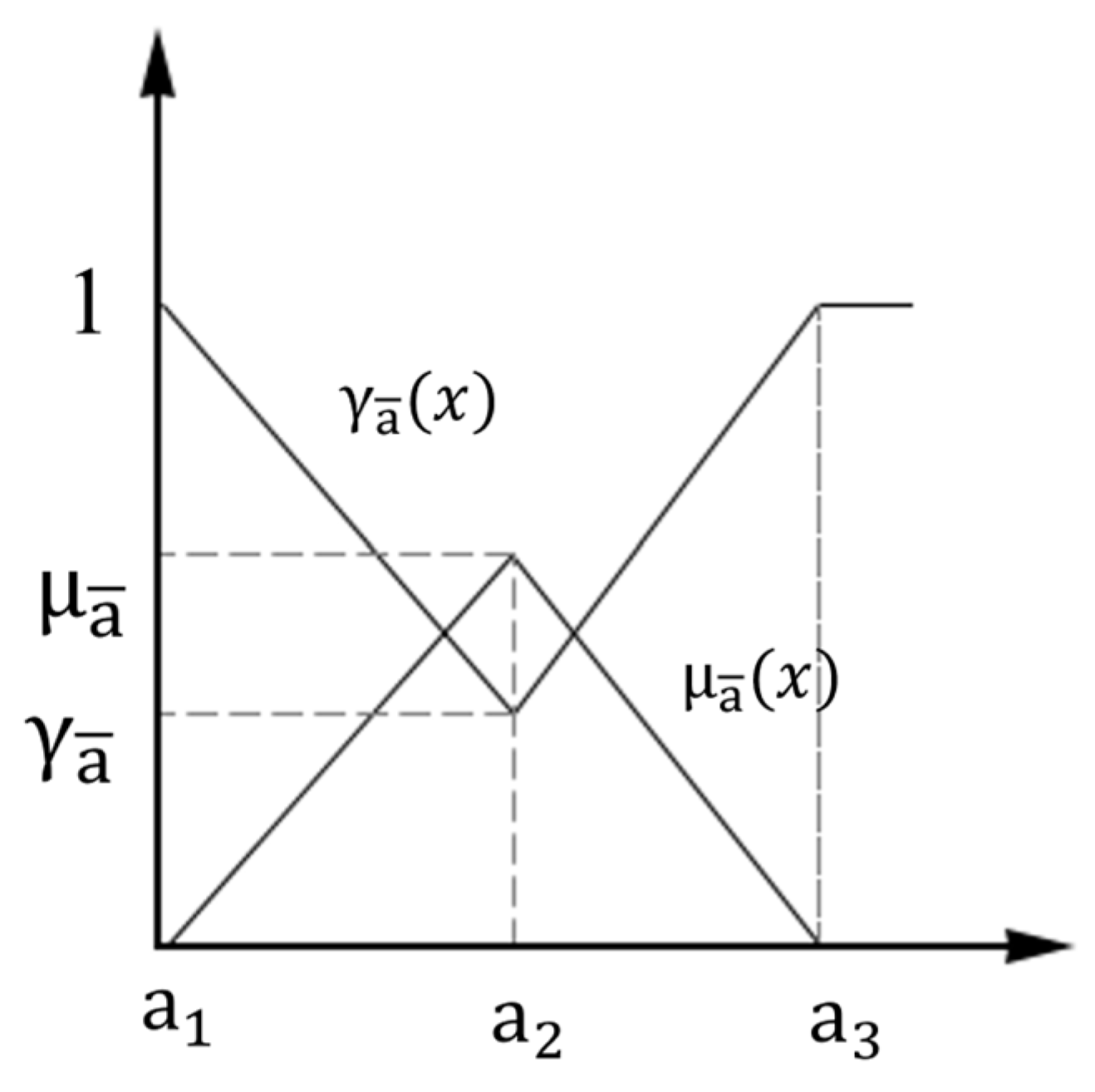 Buildings 15 01520 g002
