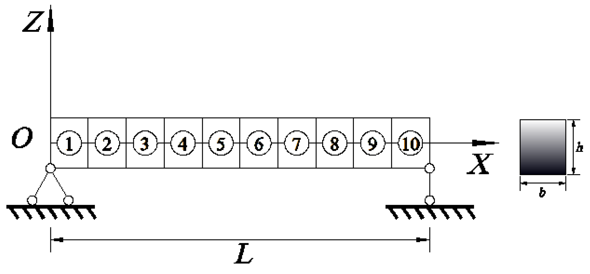 Buildings 15 01521 g002