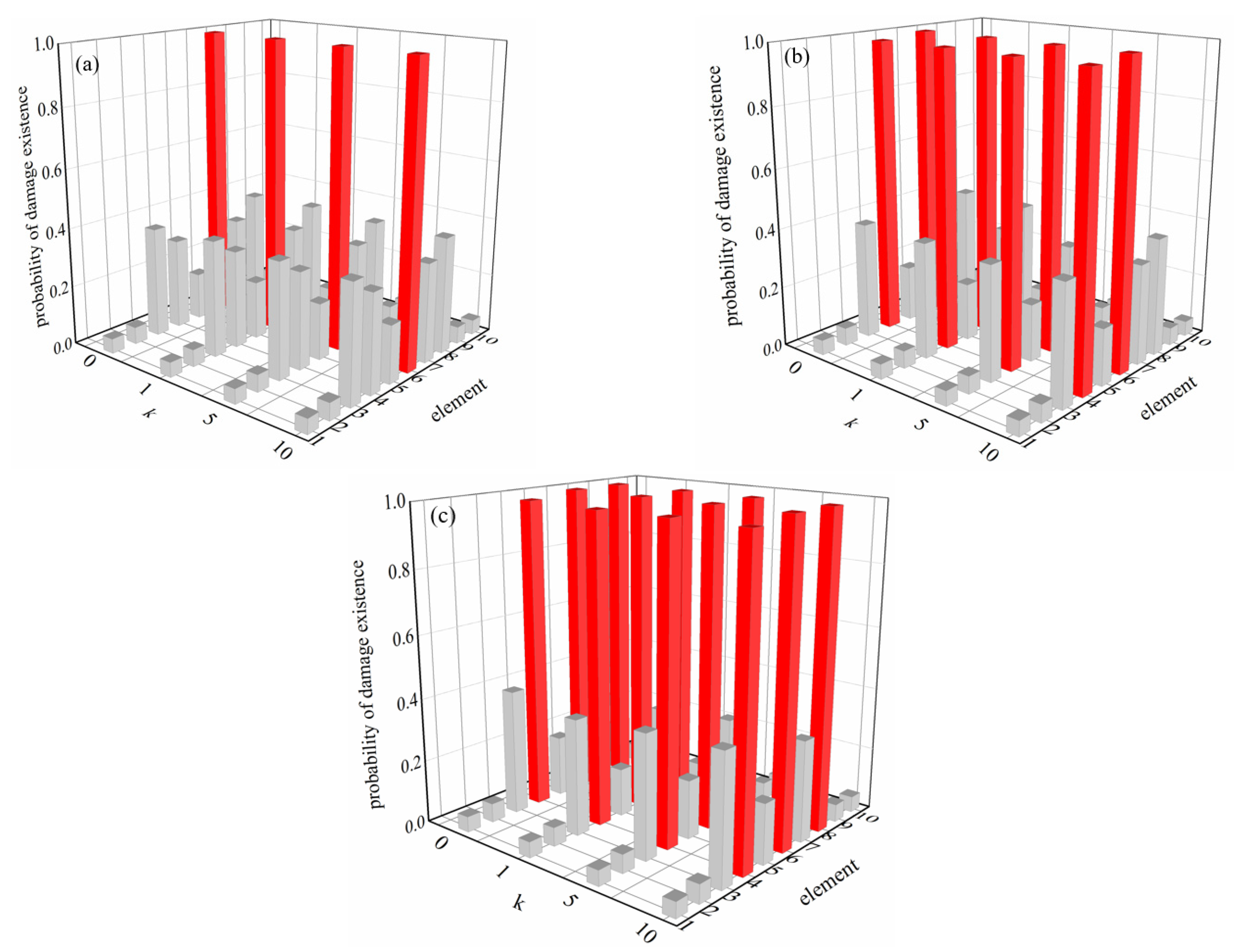 Buildings 15 01521 g005