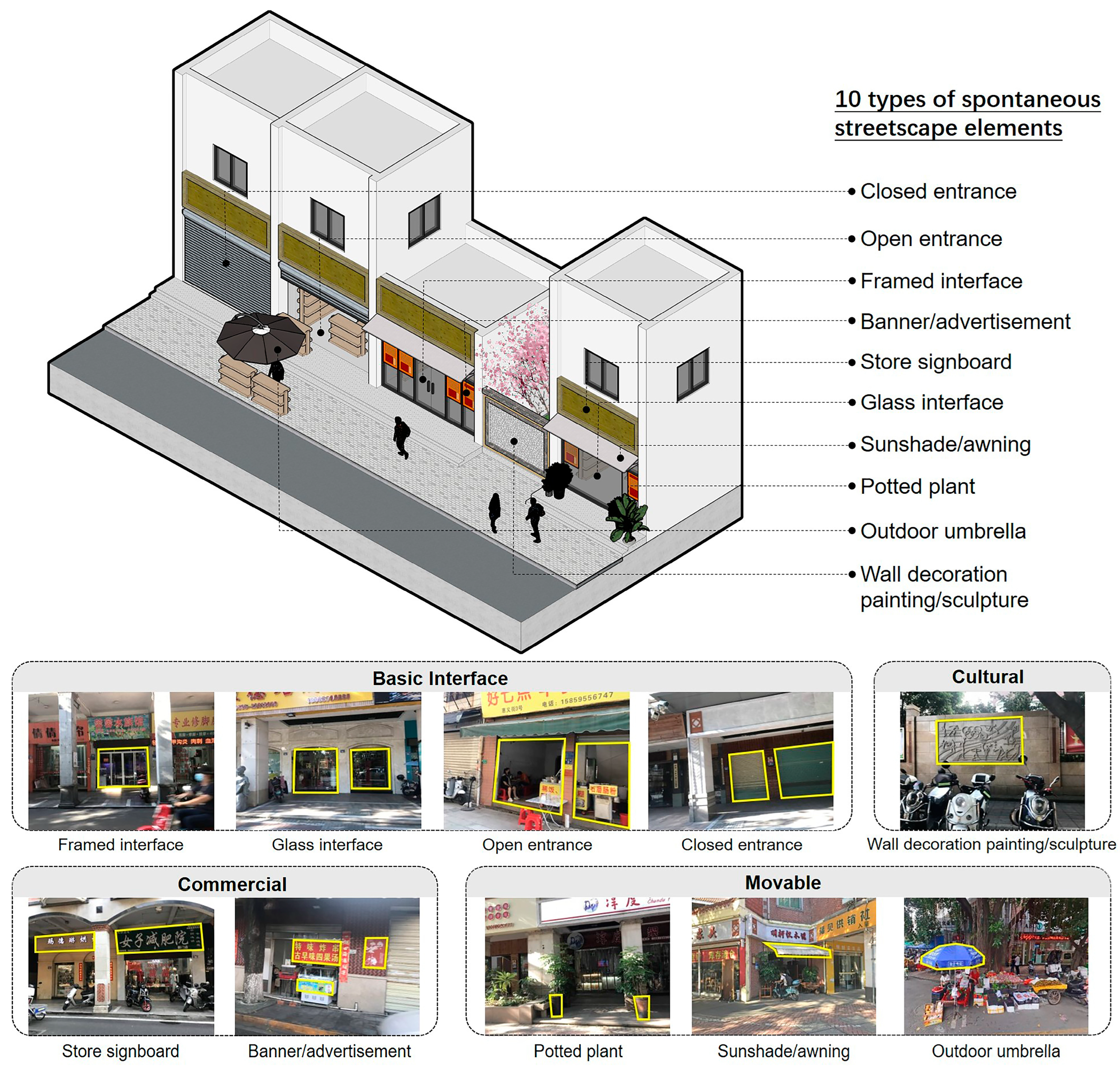 Buildings 15 01522 g003