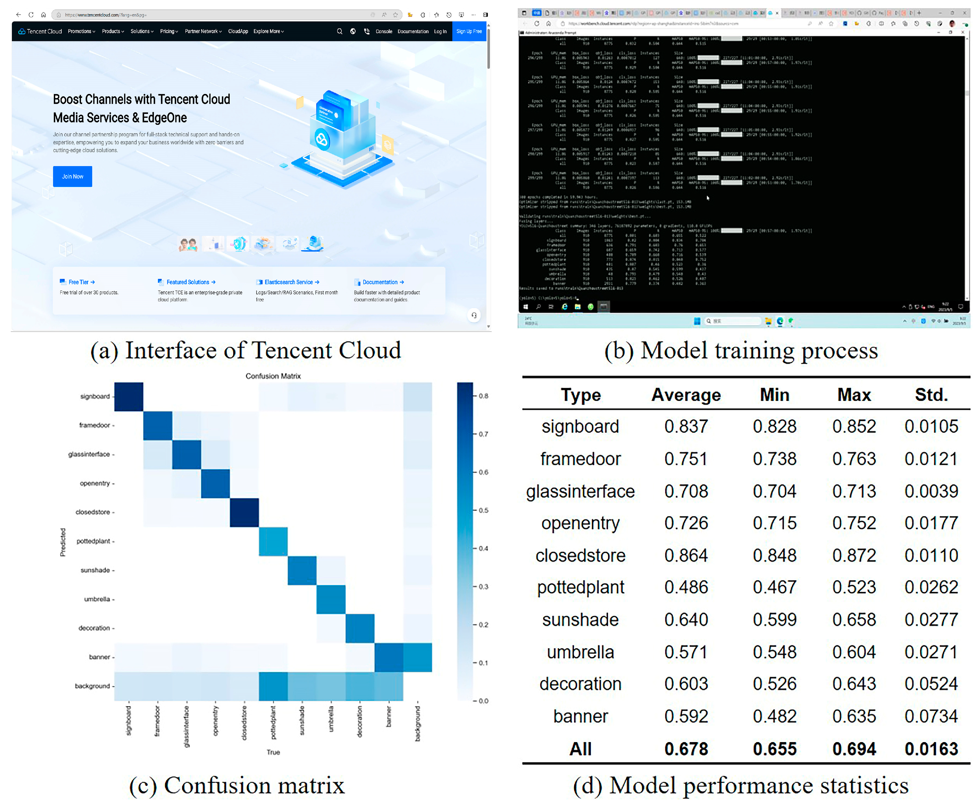 Buildings 15 01522 g004
