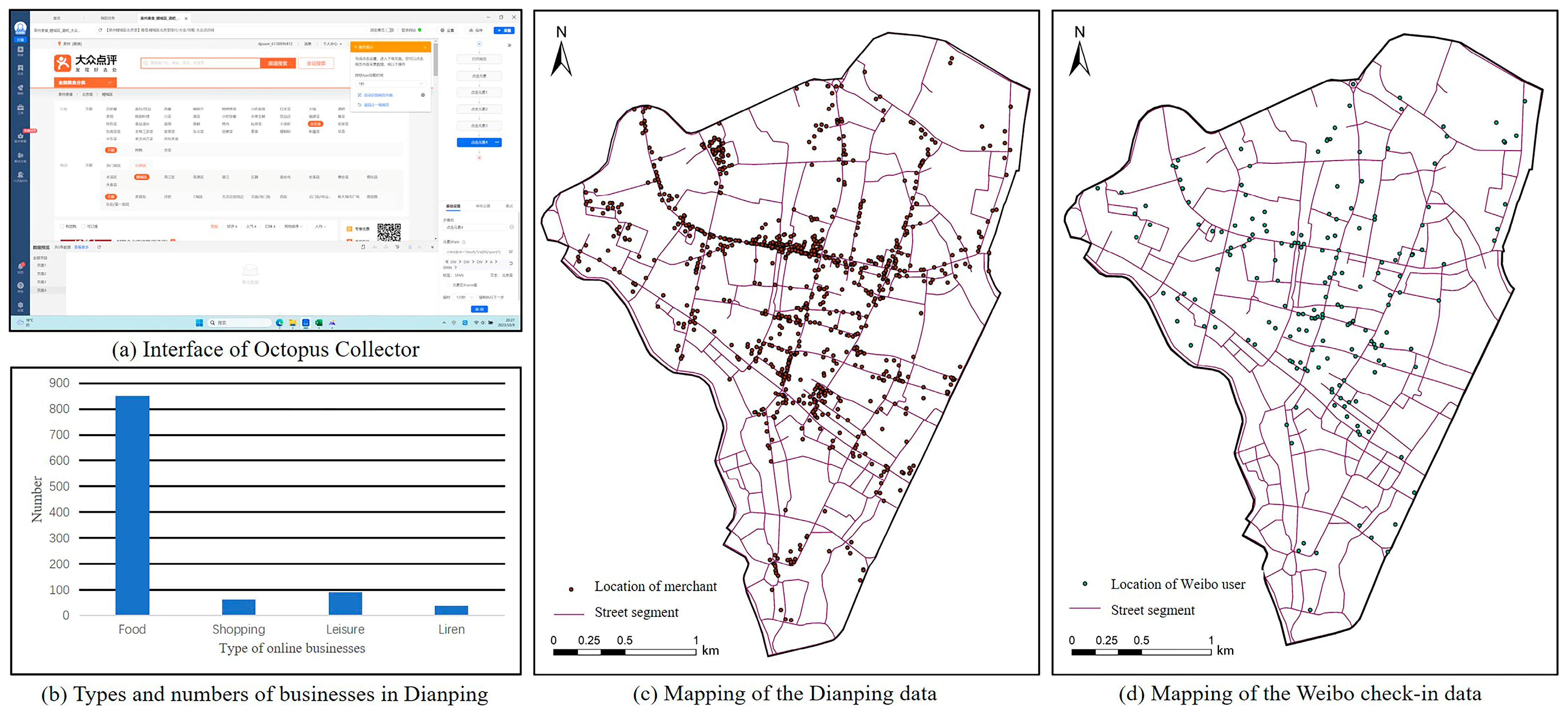 Buildings 15 01522 g005
