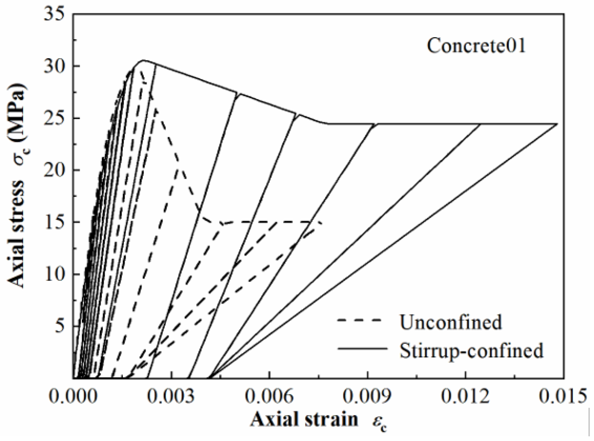 Buildings 15 01523 g002