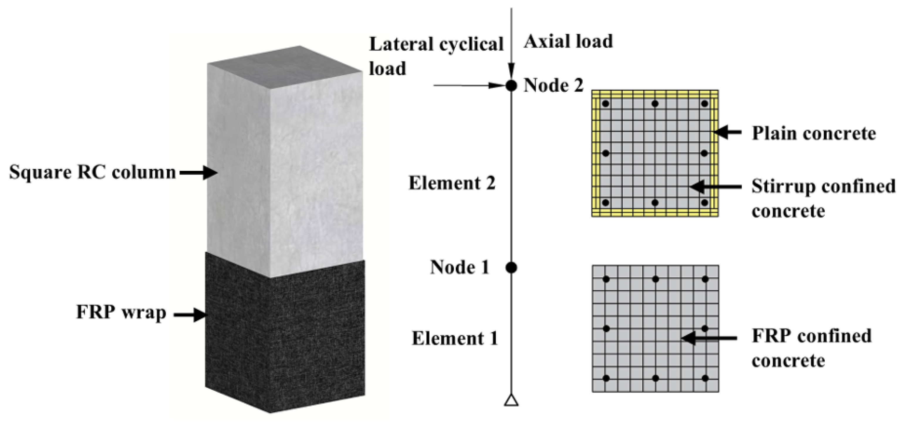 Buildings 15 01523 g004