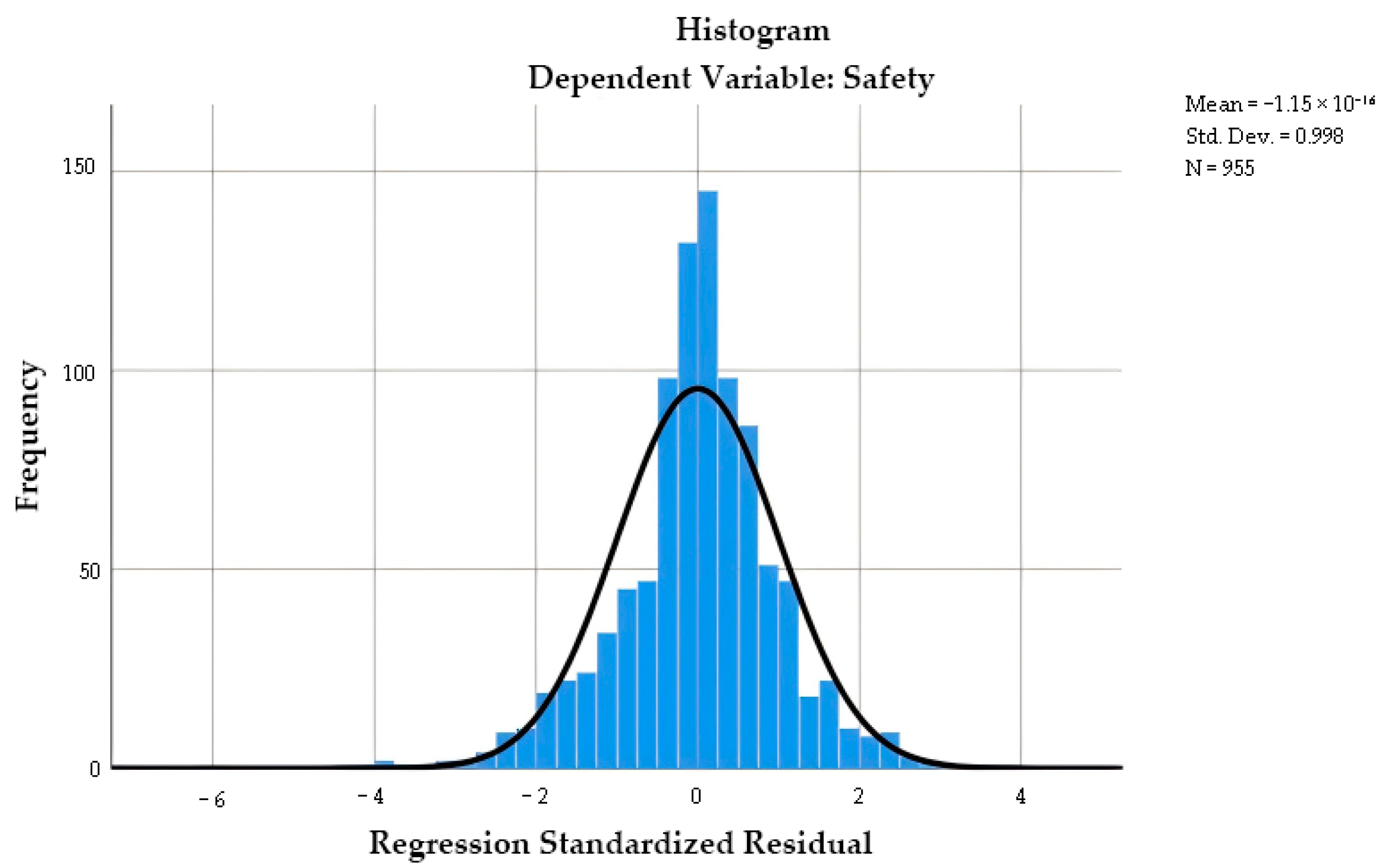 Buildings 15 01524 g008