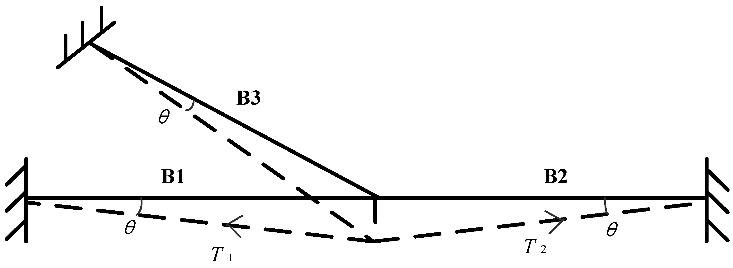 Buildings 15 01525 g003