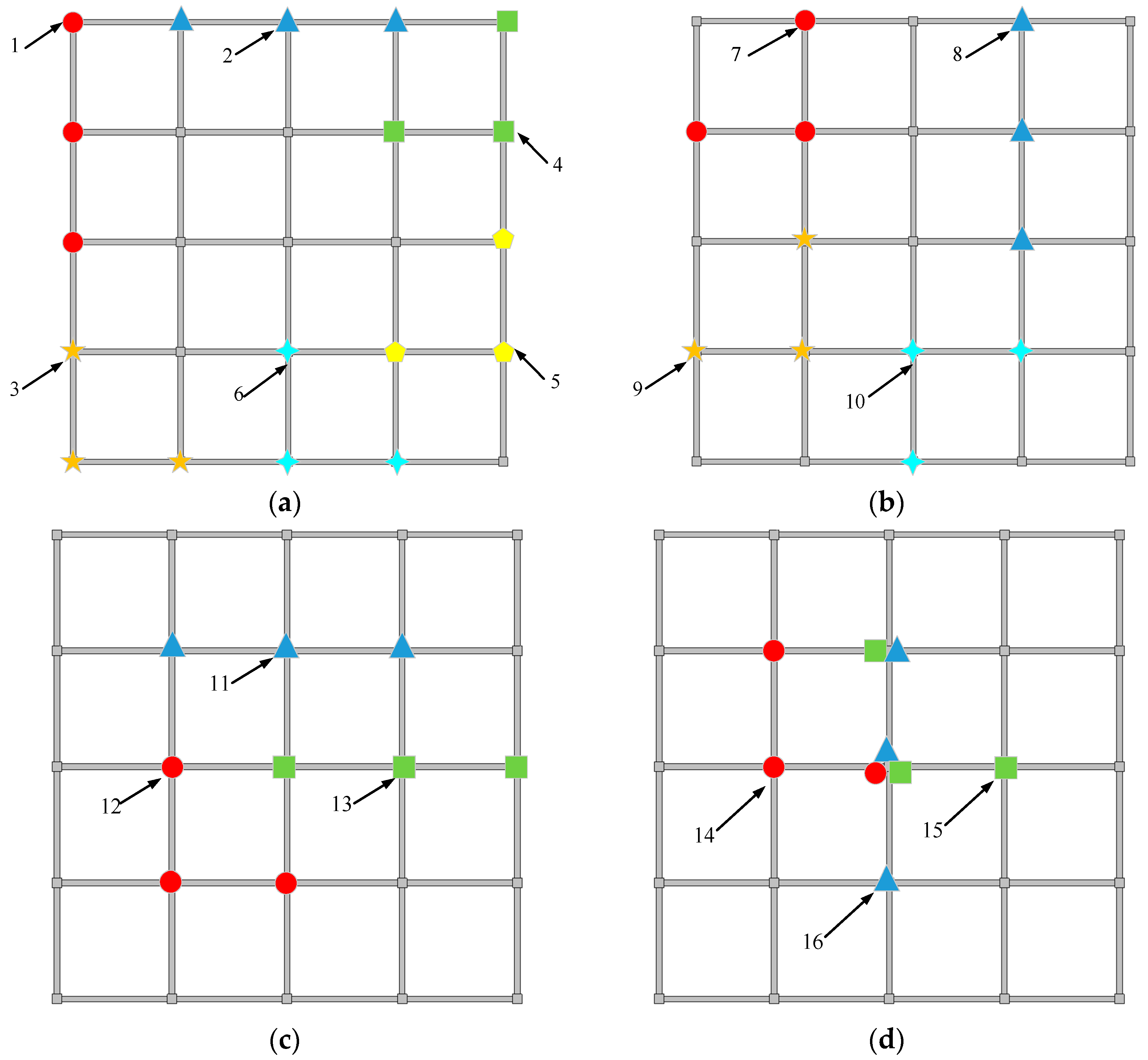Buildings 15 01525 g007