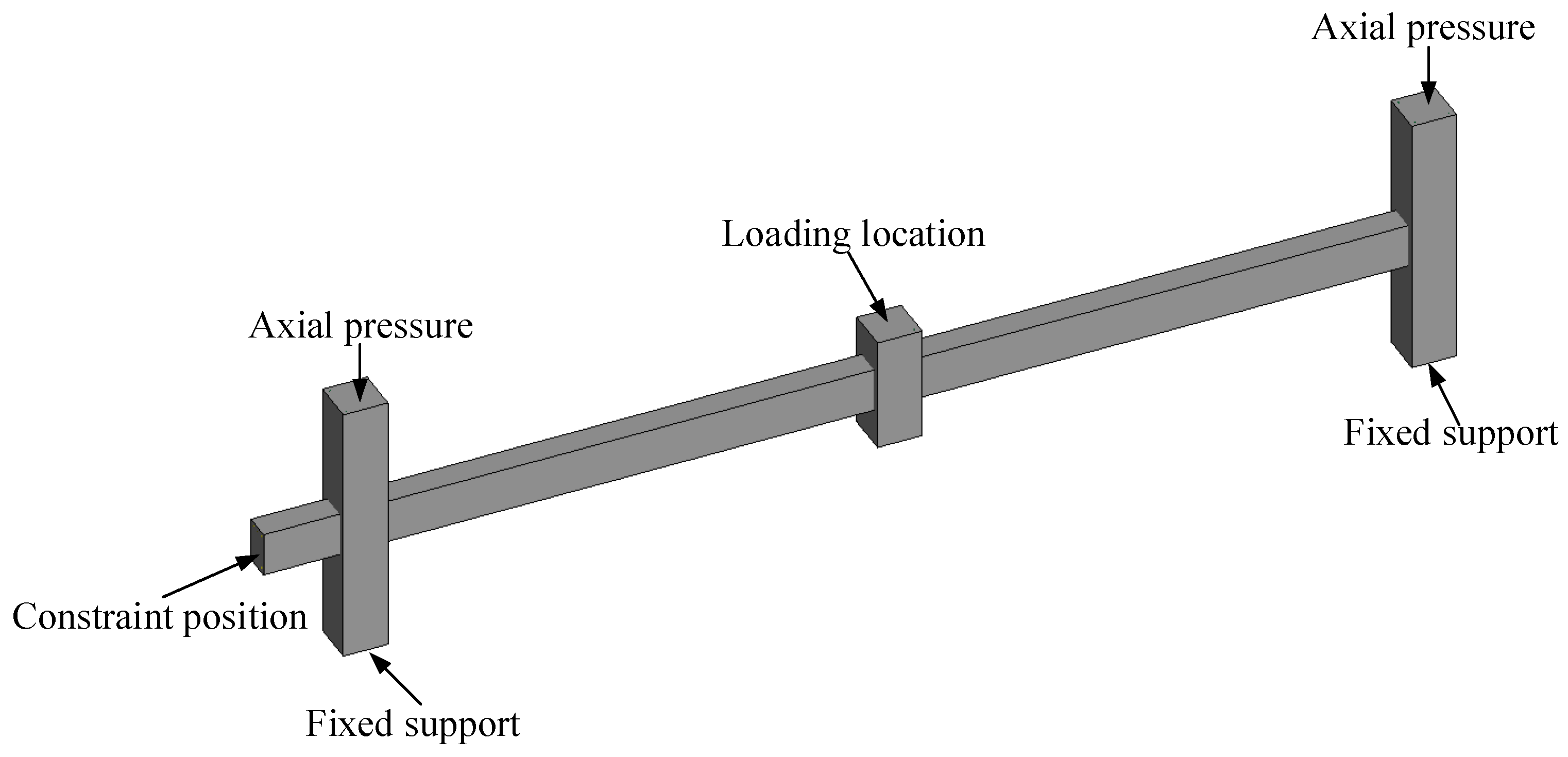 Buildings 15 01525 g011