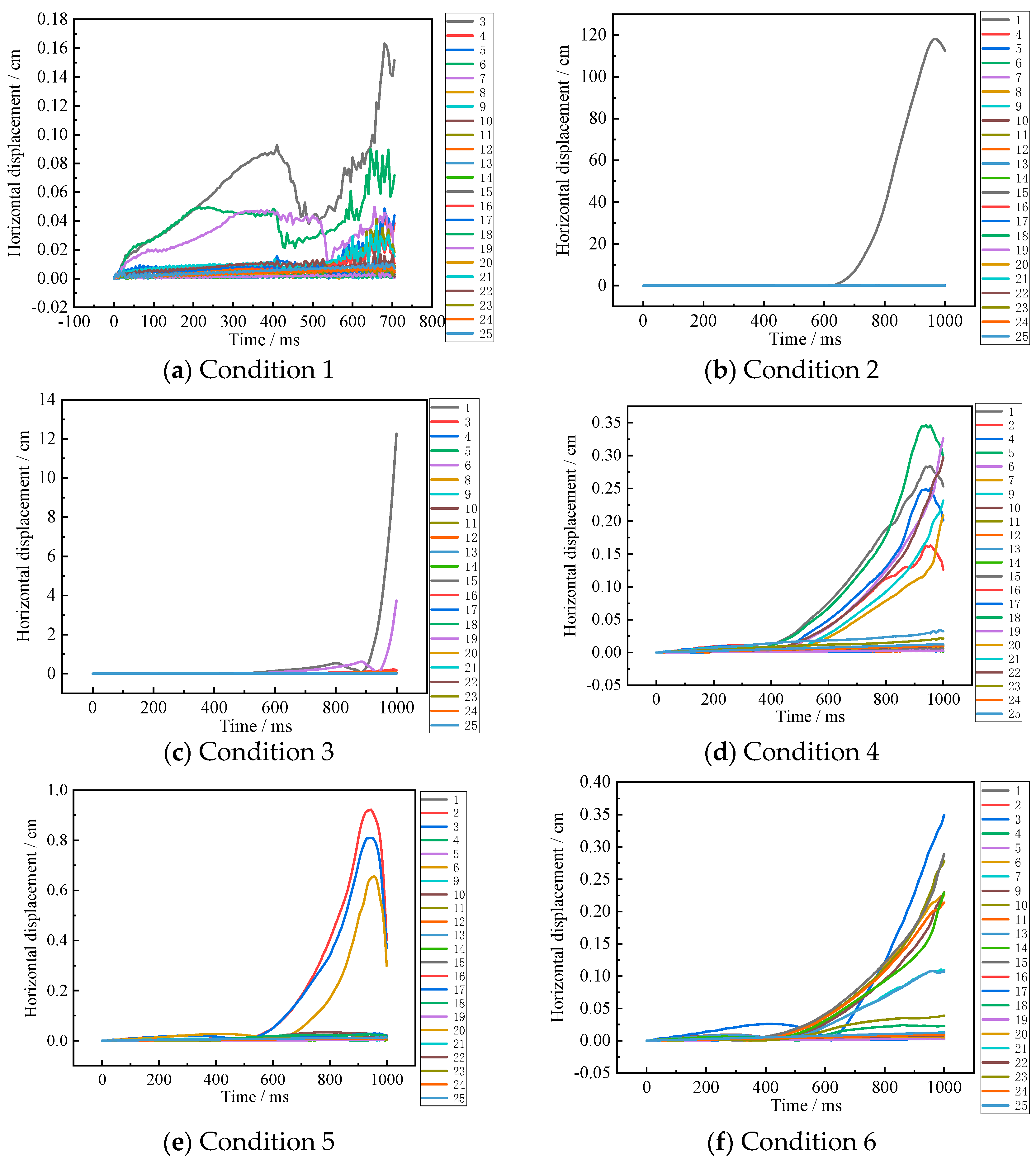 Buildings 15 01525 g020