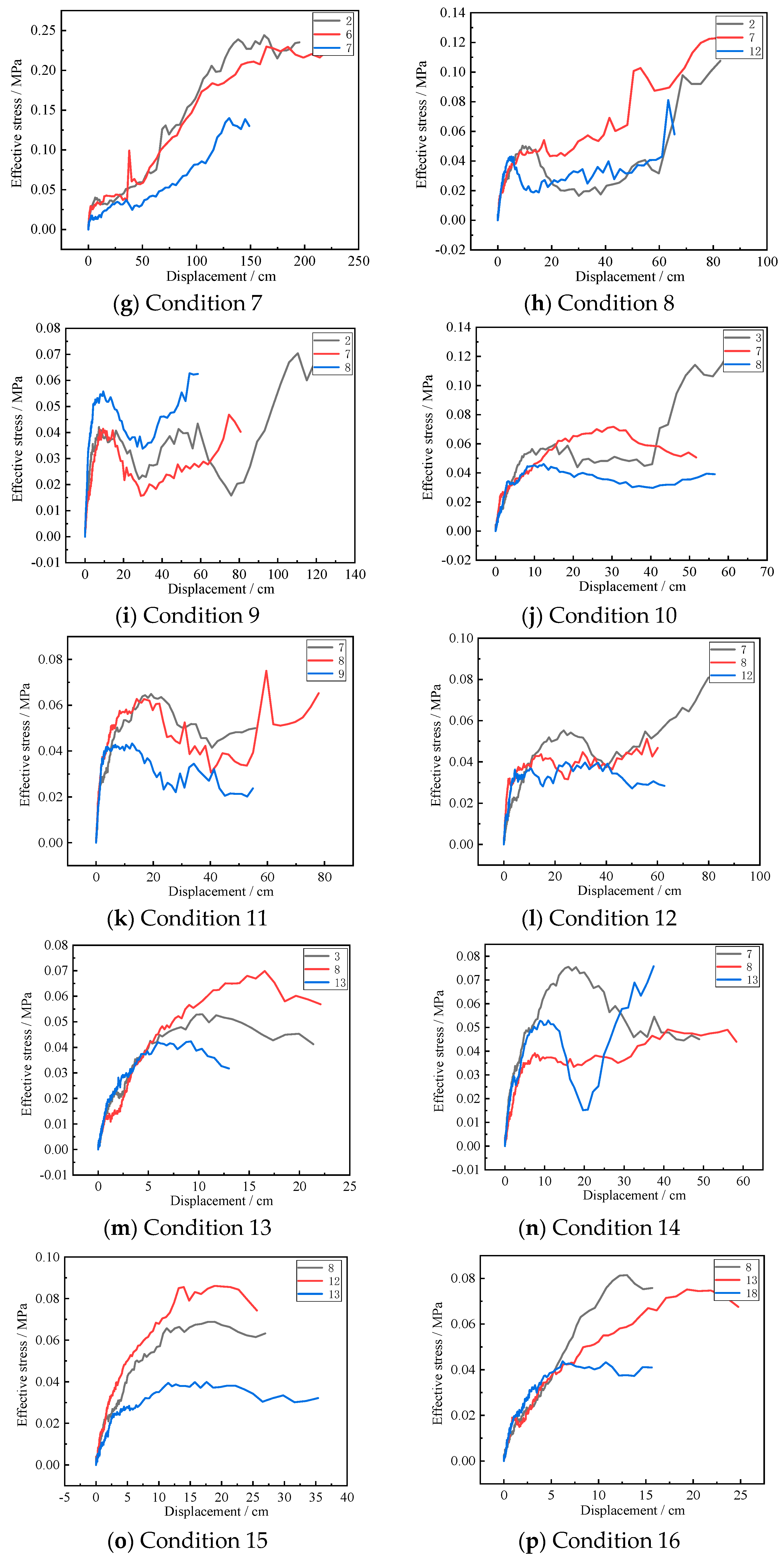Buildings 15 01525 g023b