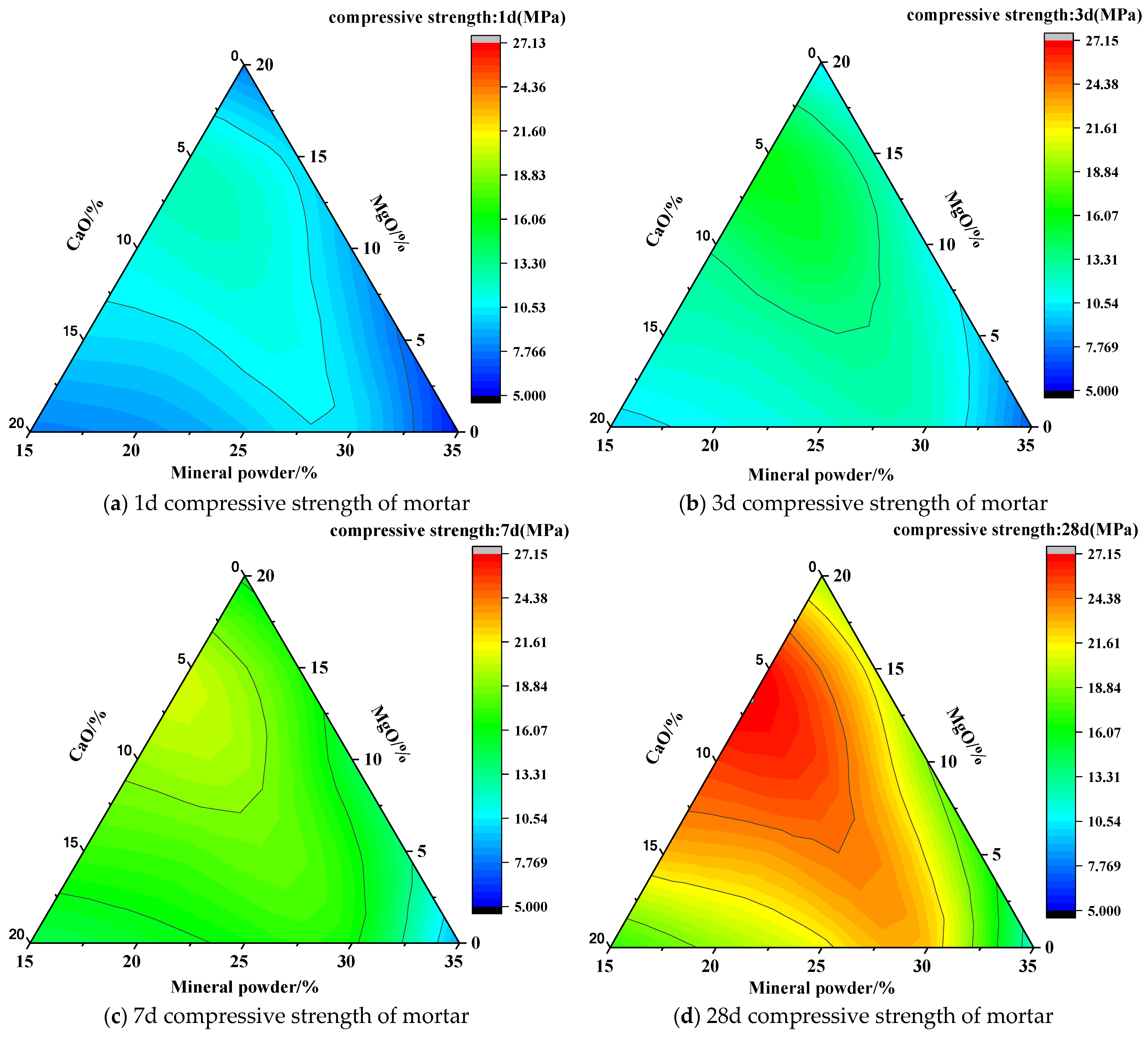 Buildings 15 01526 g001