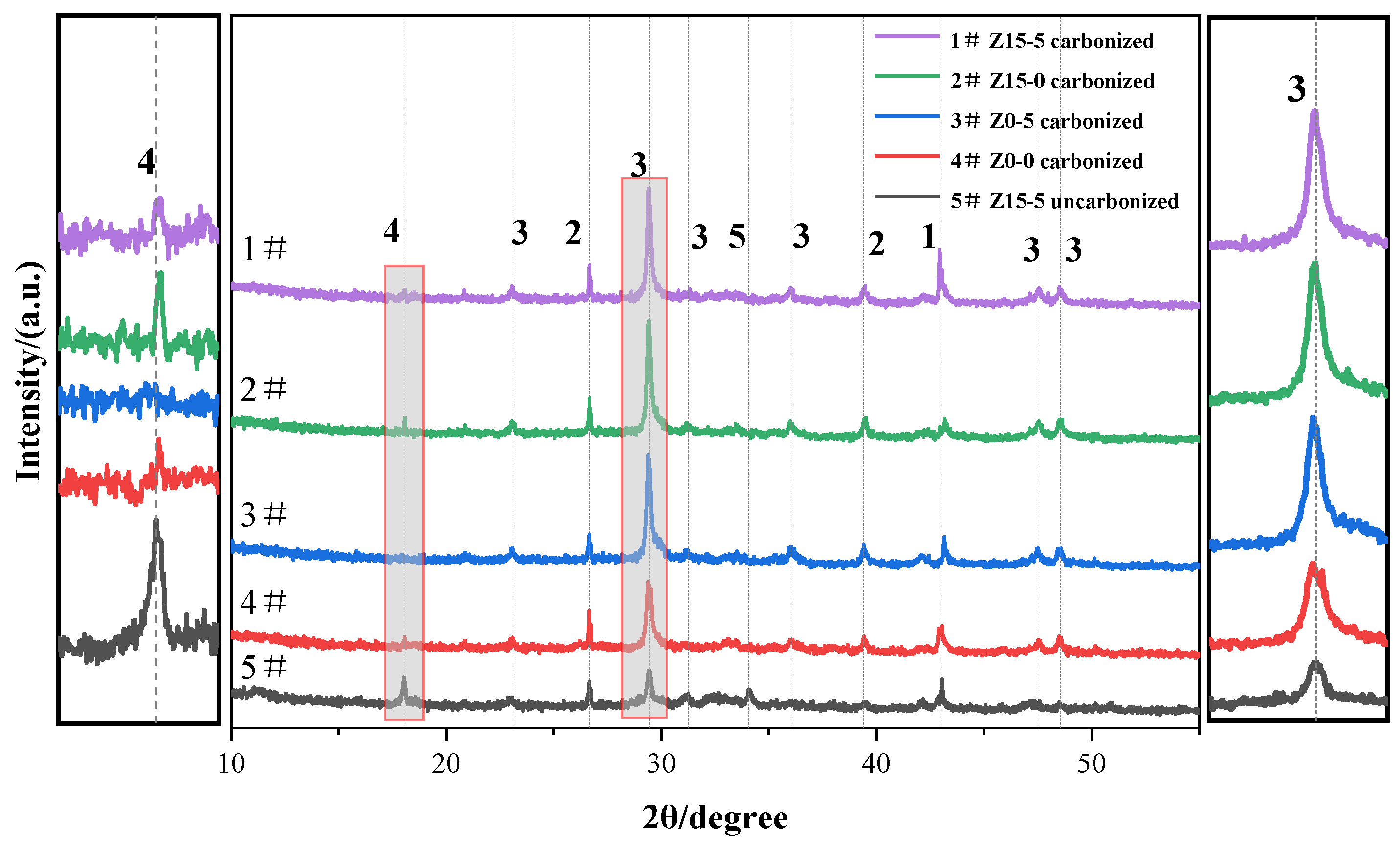Buildings 15 01526 g002