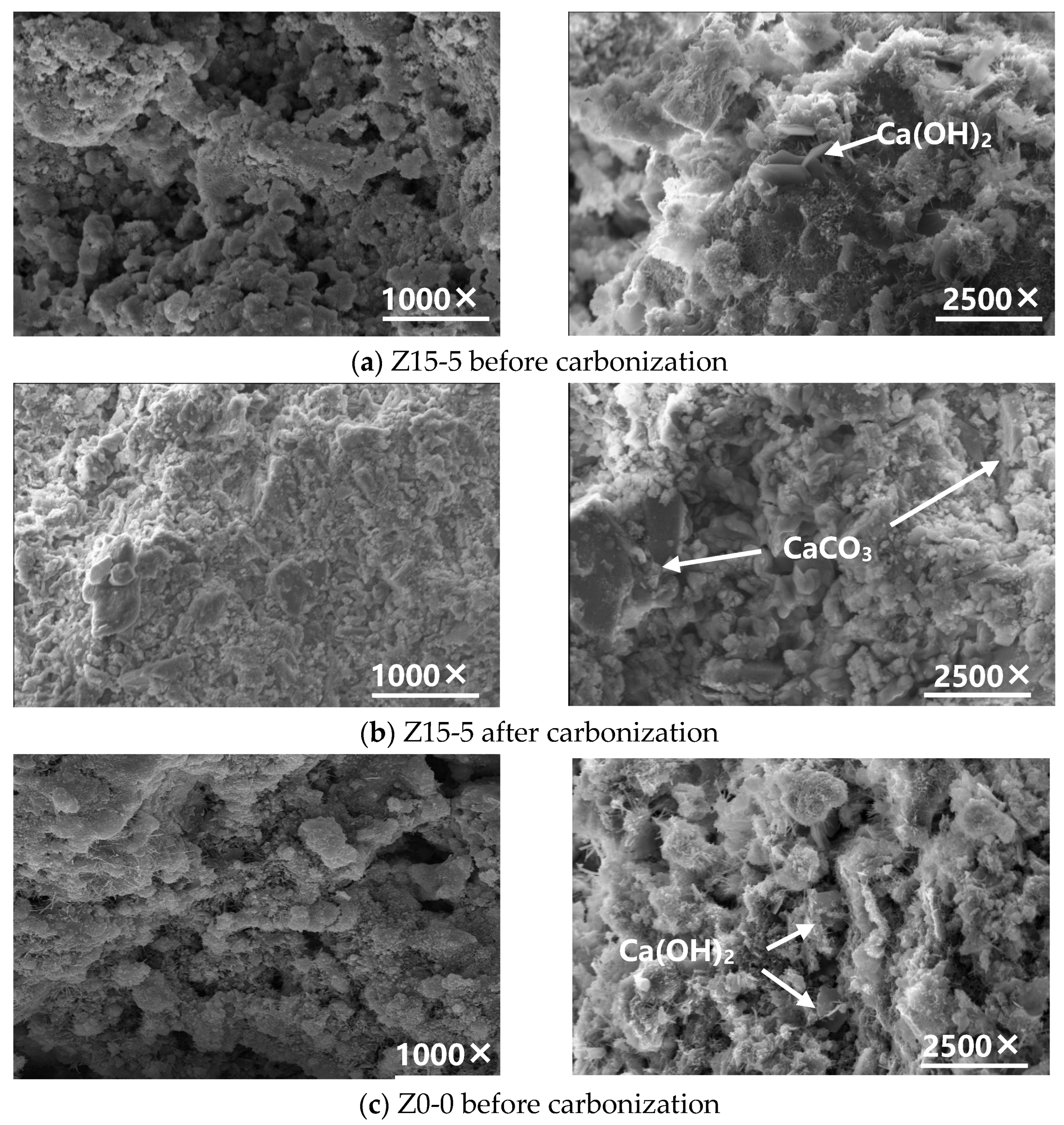 Buildings 15 01526 g004a