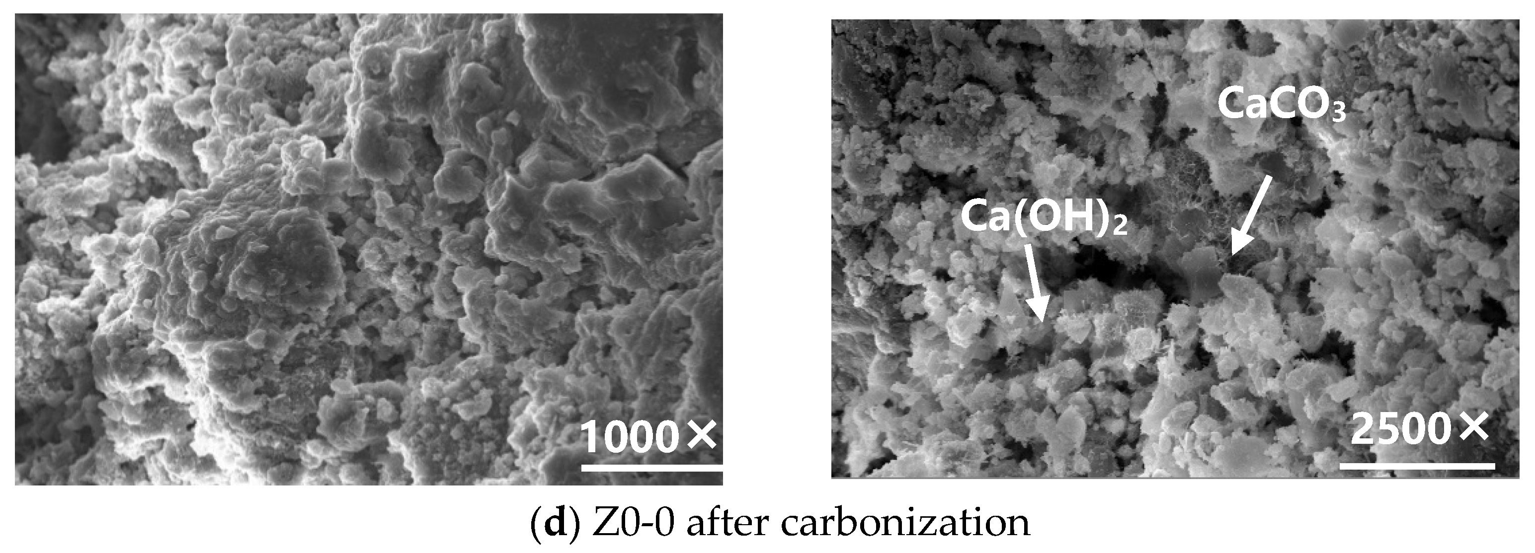 Buildings 15 01526 g004b