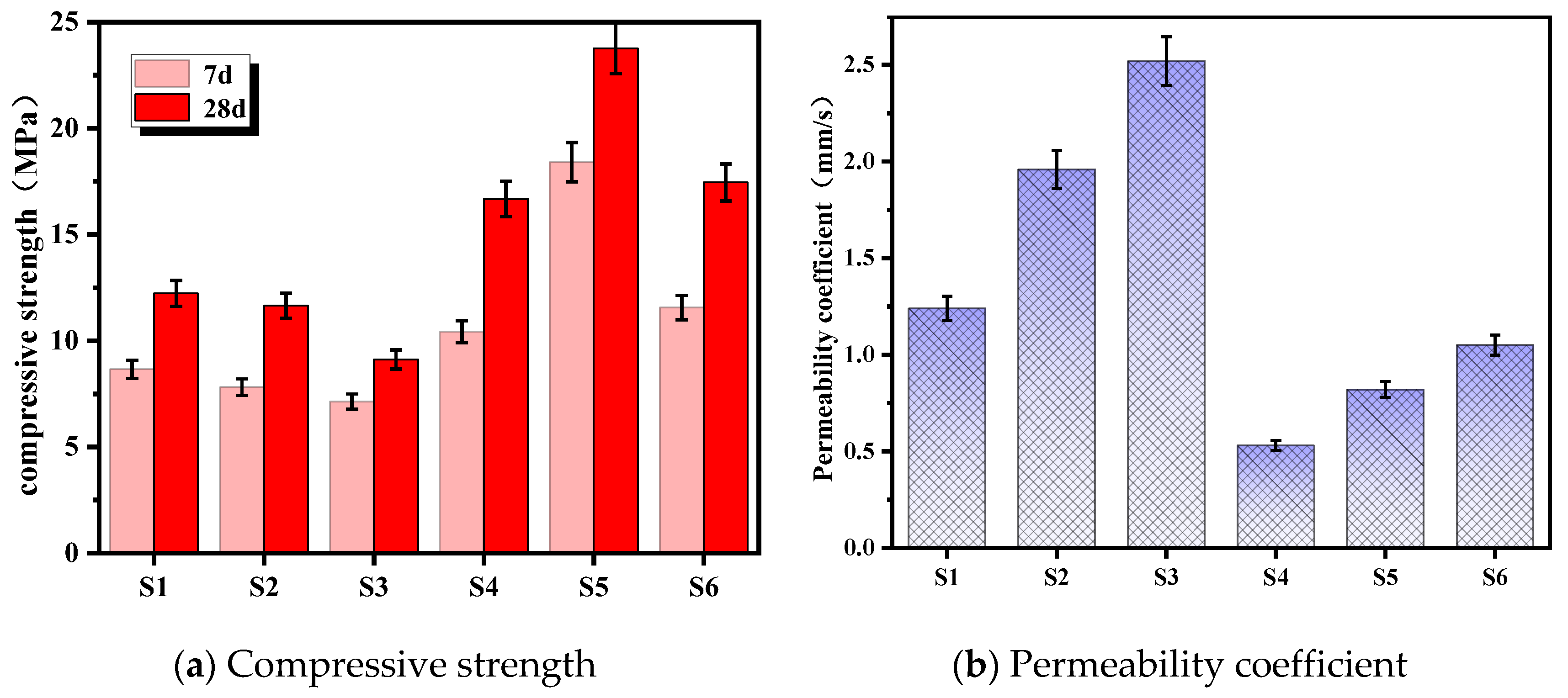 Buildings 15 01526 g005
