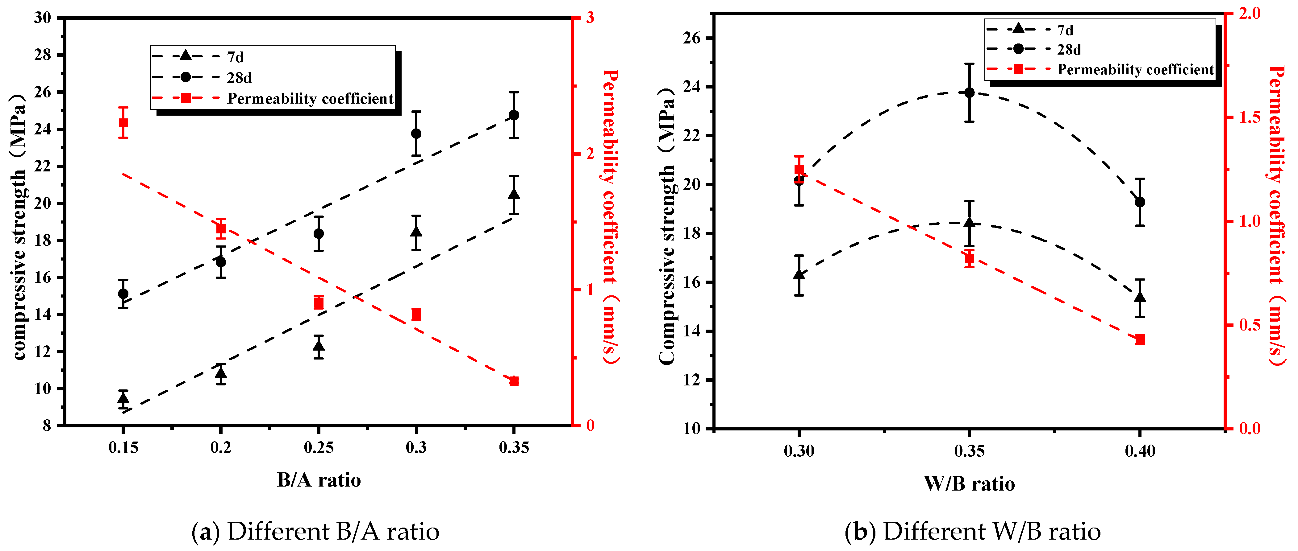Buildings 15 01526 g006