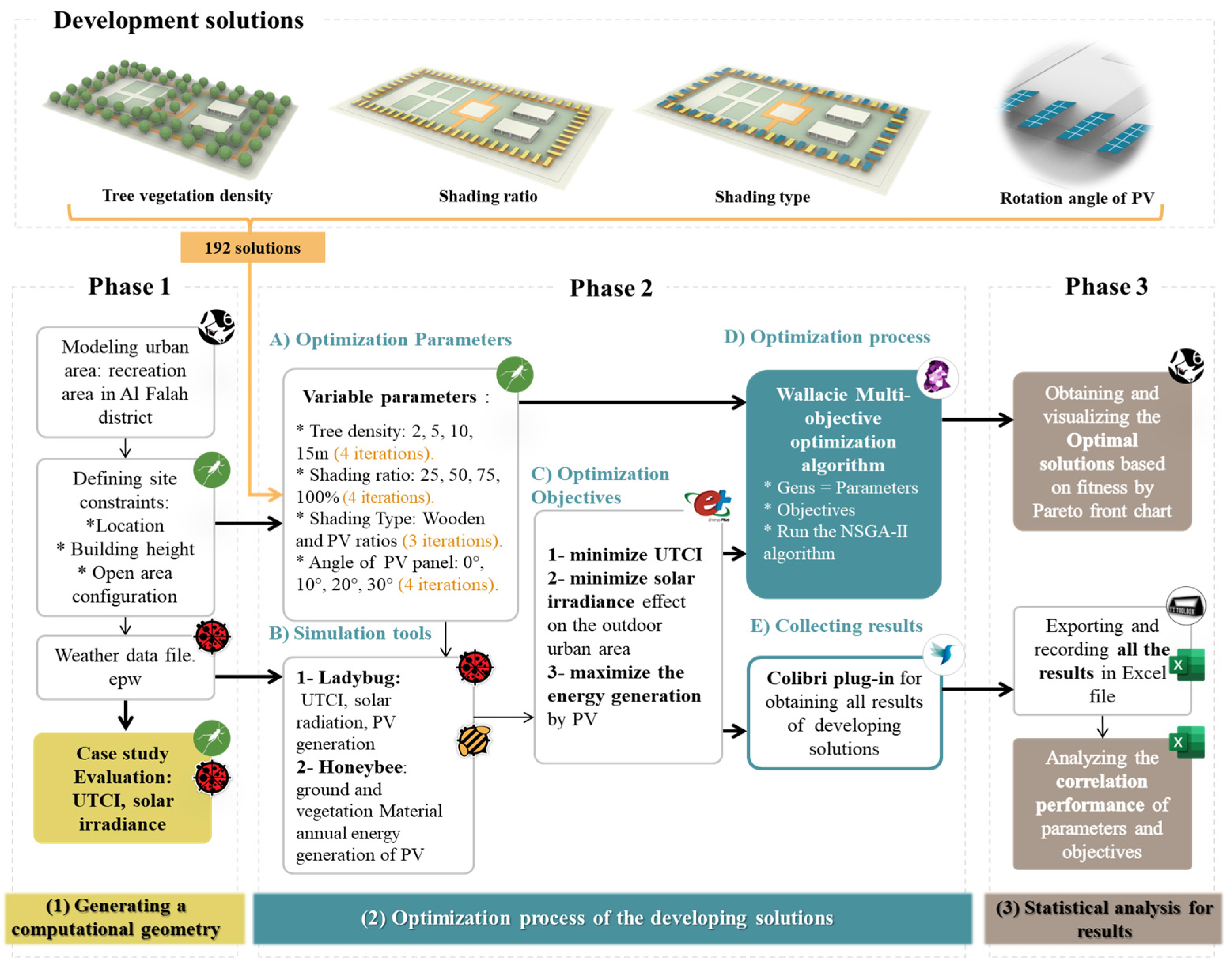 Buildings 15 01527 g003