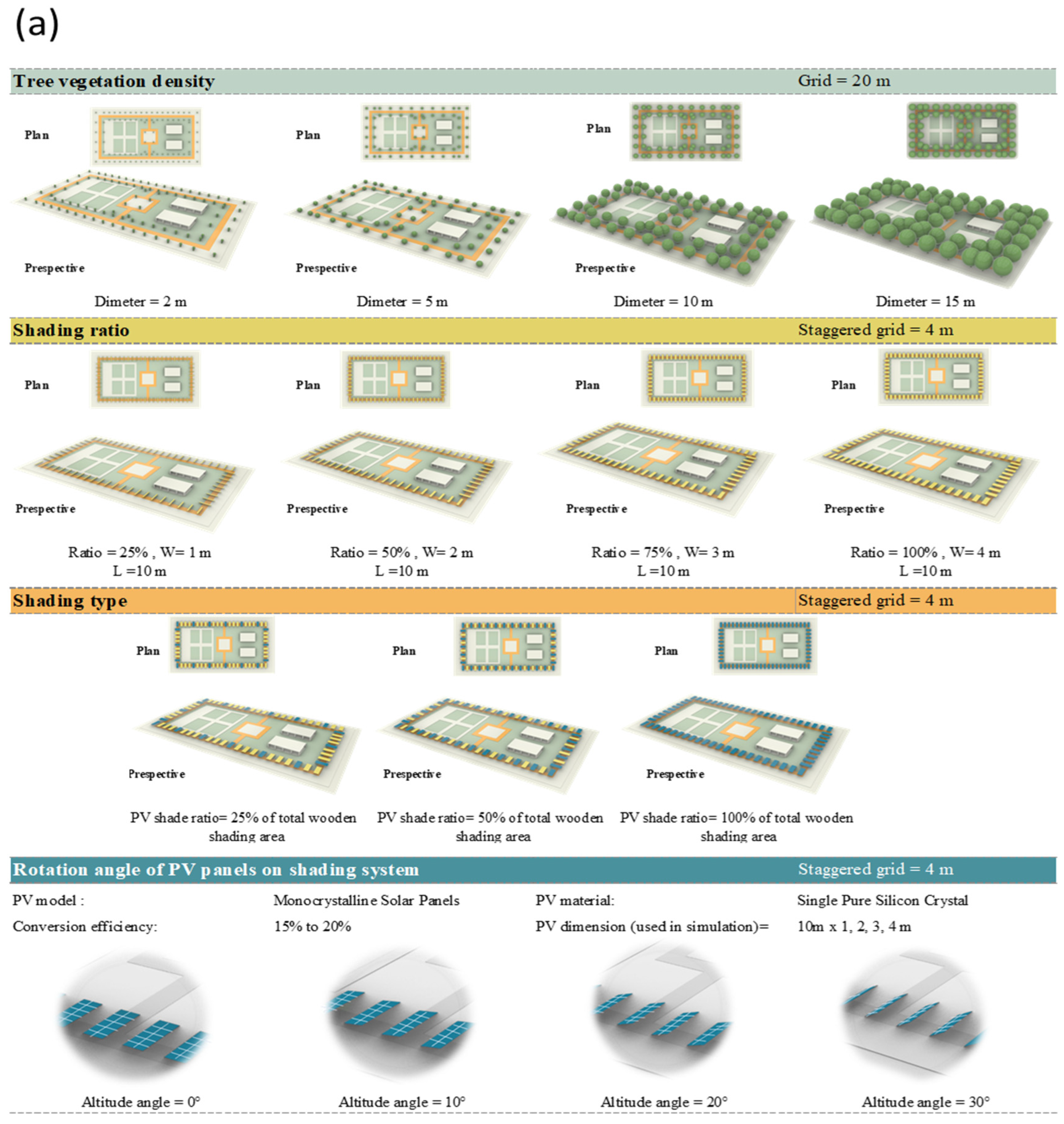 Buildings 15 01527 g006a