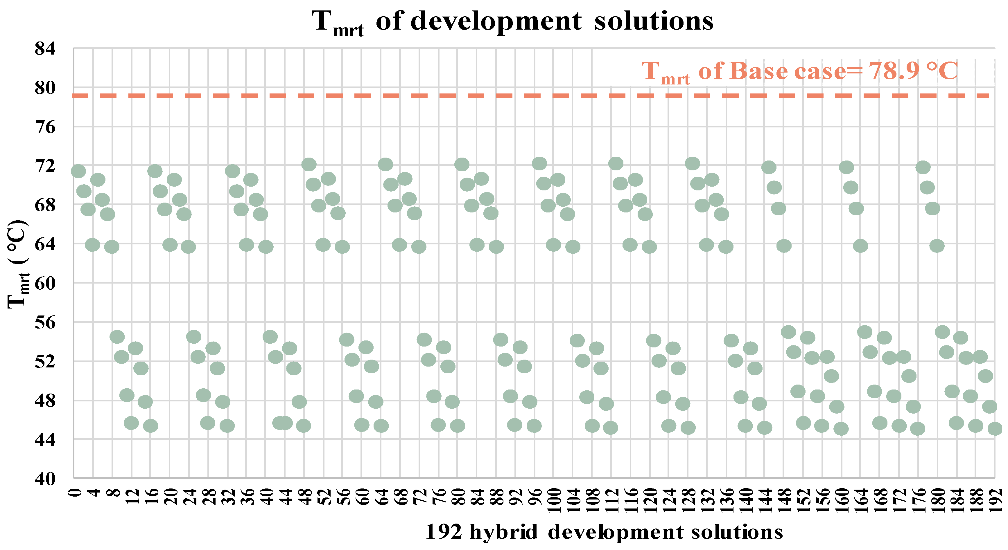 Buildings 15 01527 g013