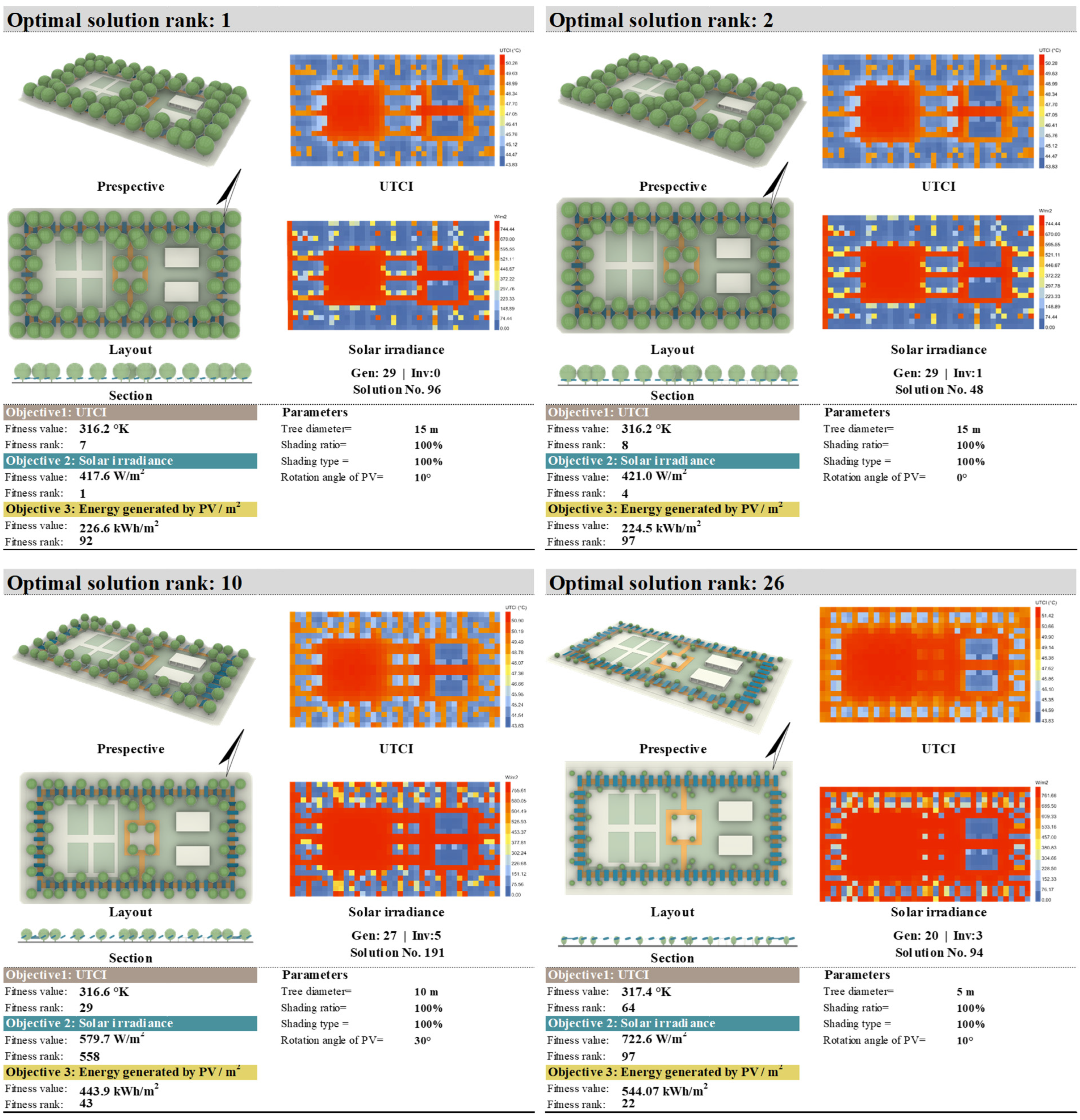 Buildings 15 01527 g014