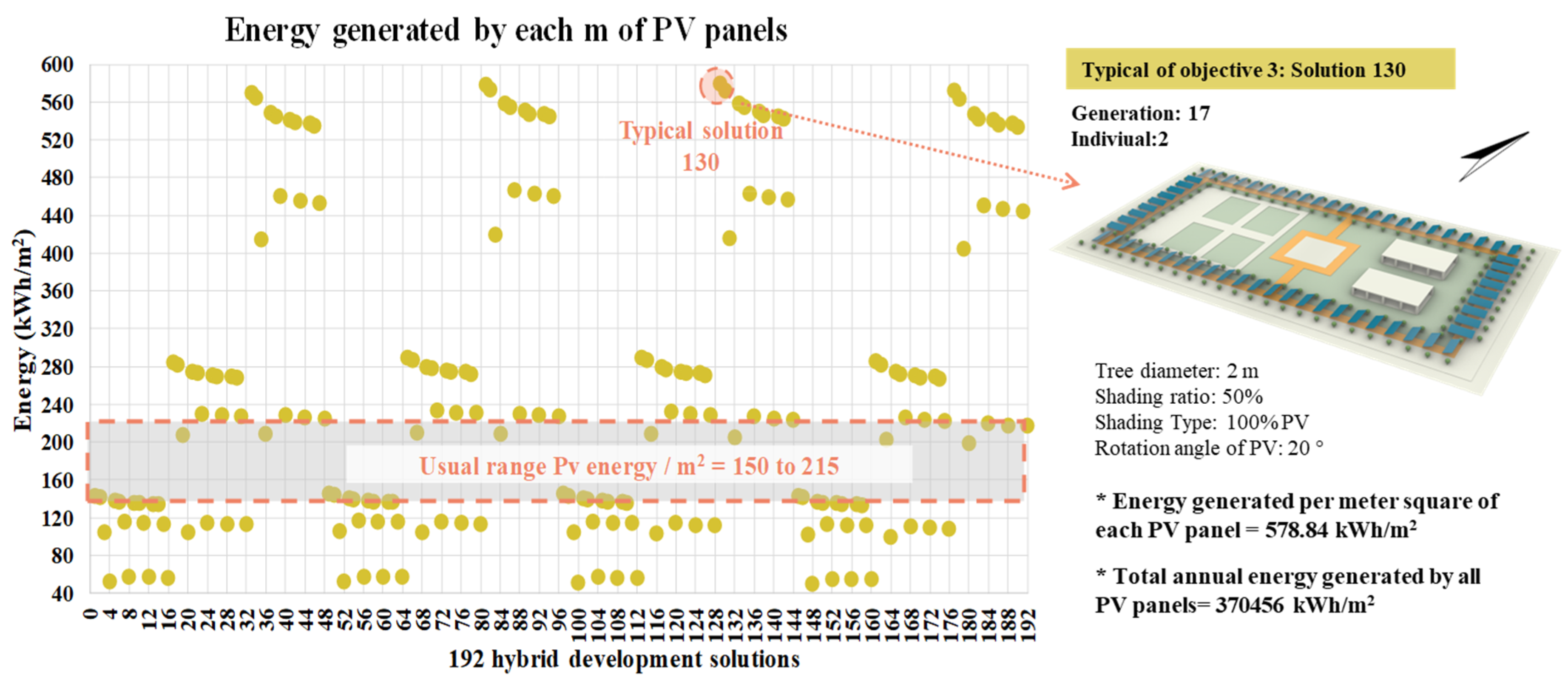 Buildings 15 01527 g019
