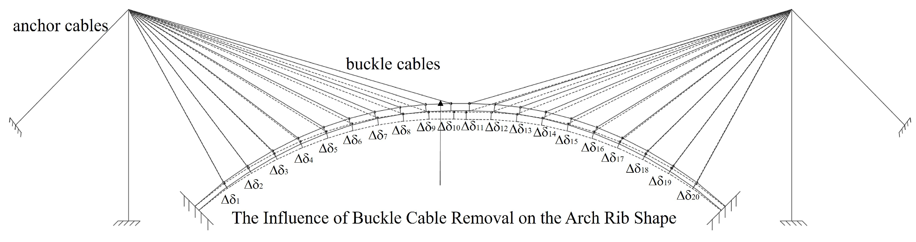Buildings 15 01529 g004