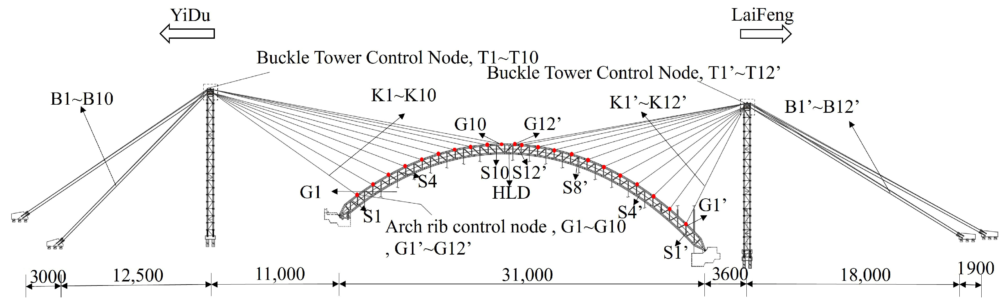 Buildings 15 01529 g007