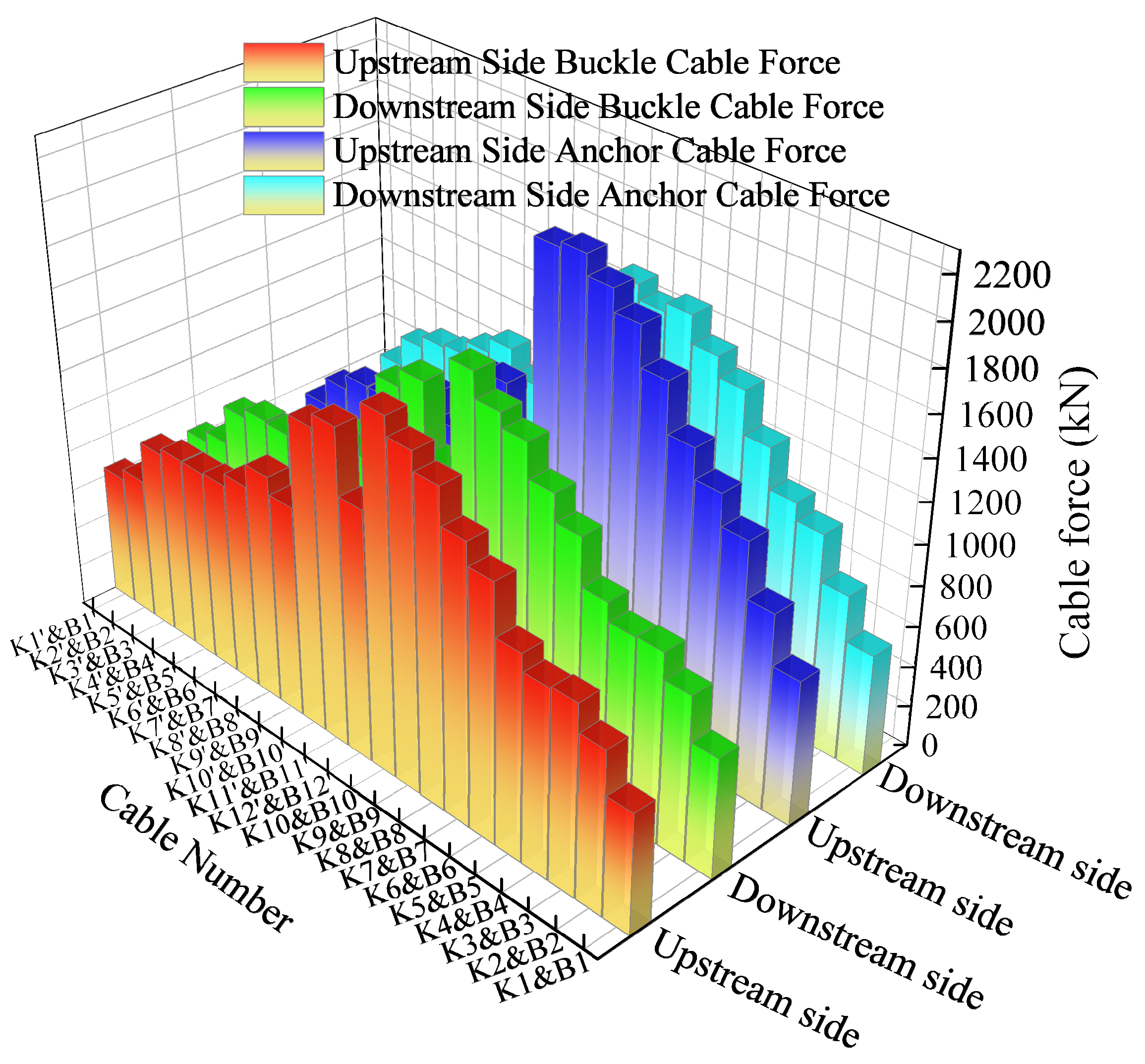 Buildings 15 01529 g010