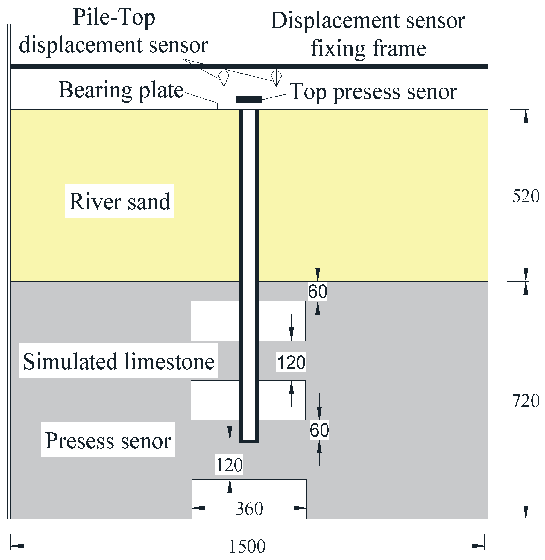 Buildings 15 01530 g003