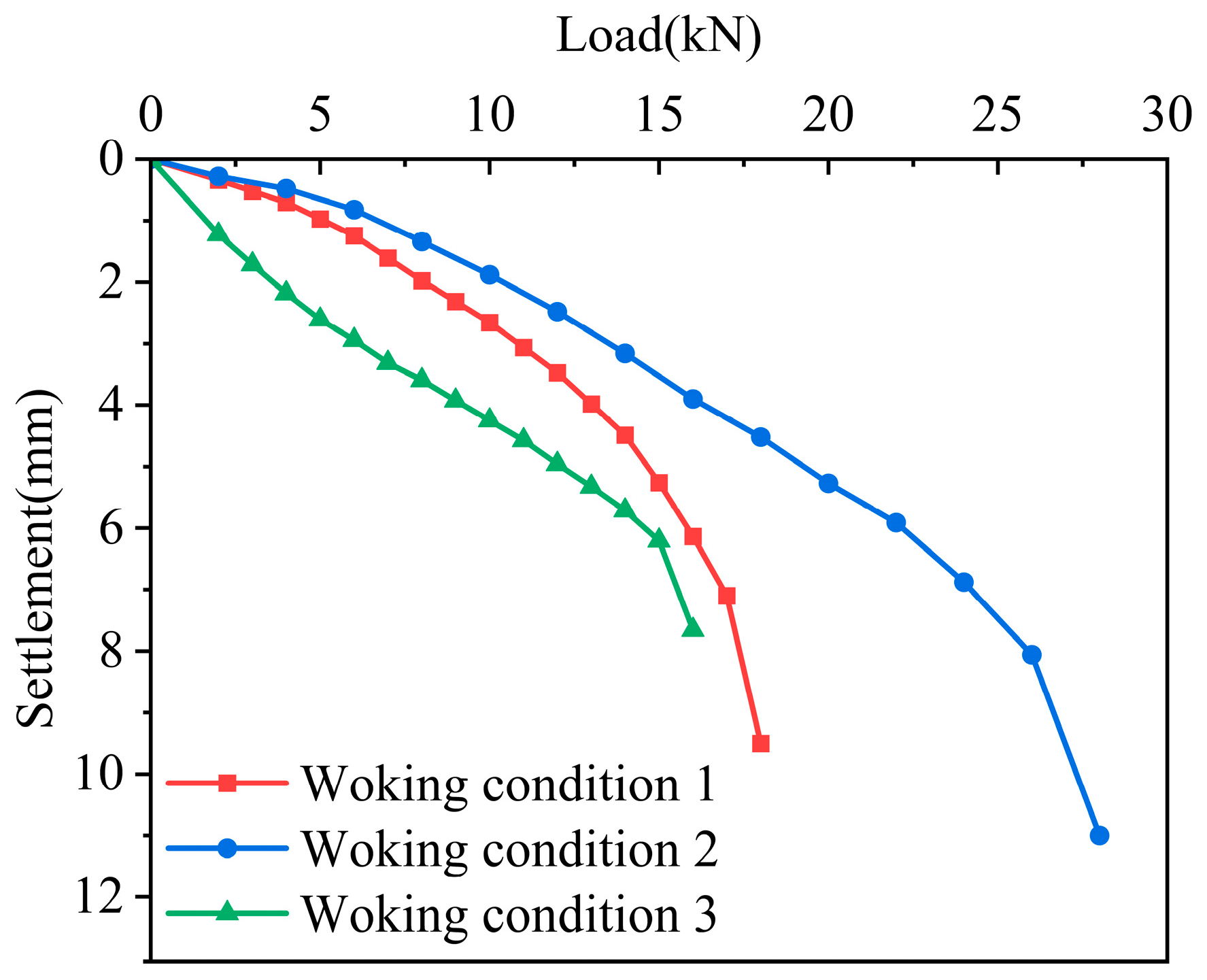 Buildings 15 01530 g006