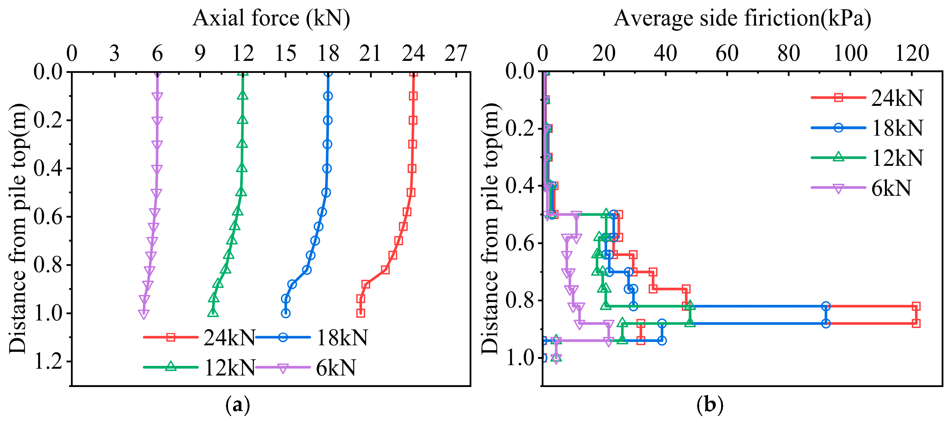 Buildings 15 01530 g008