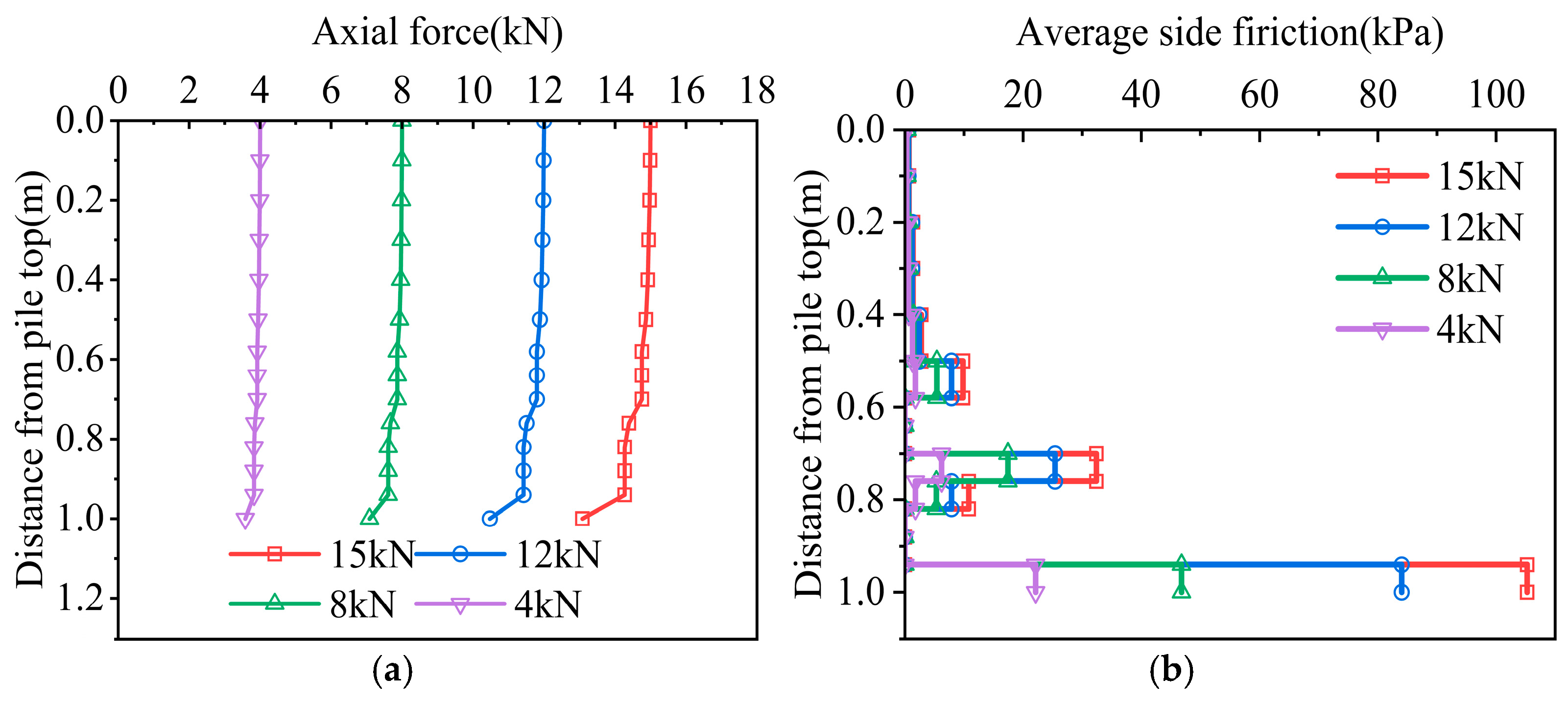 Buildings 15 01530 g009