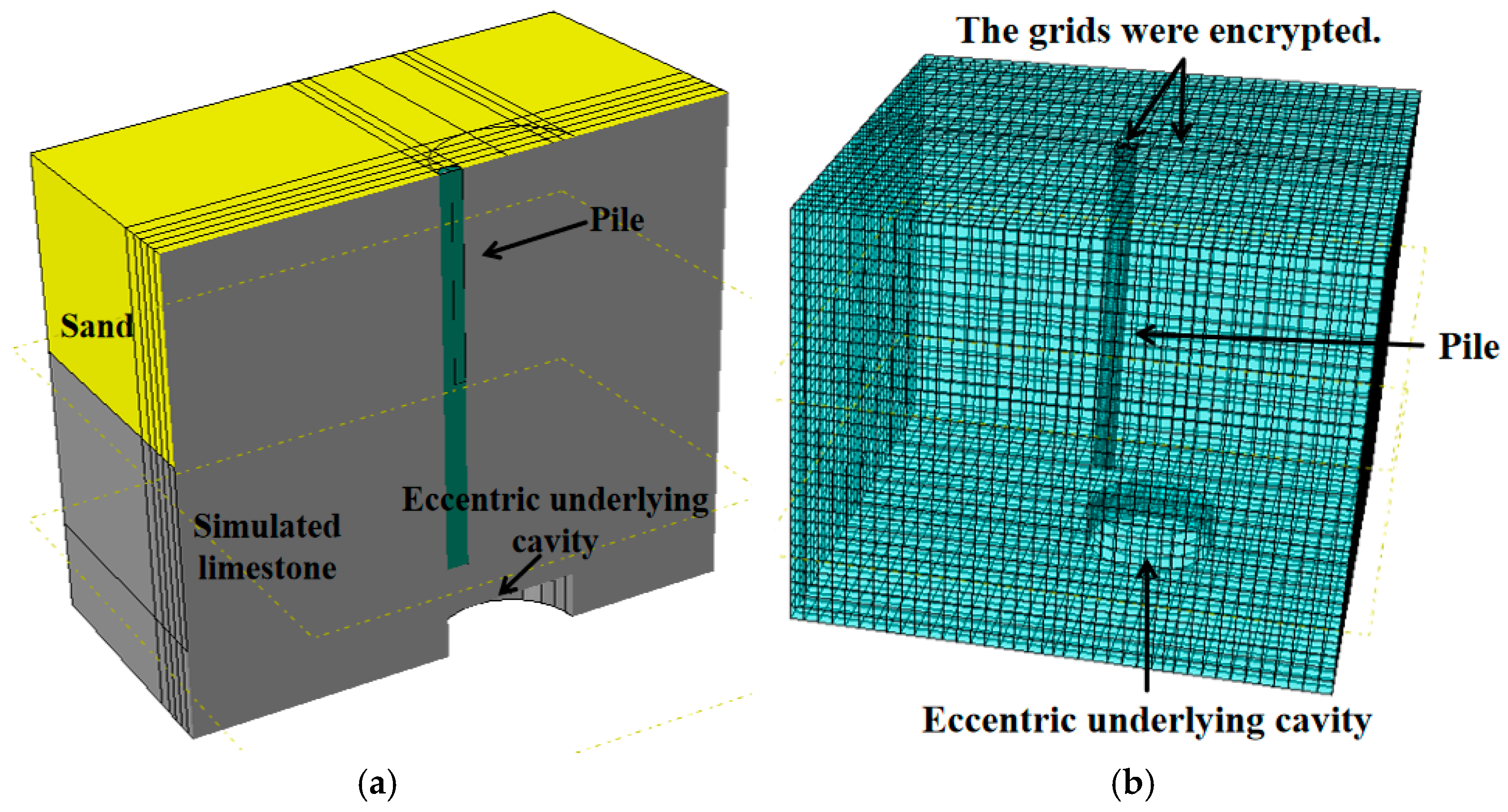 Buildings 15 01530 g010
