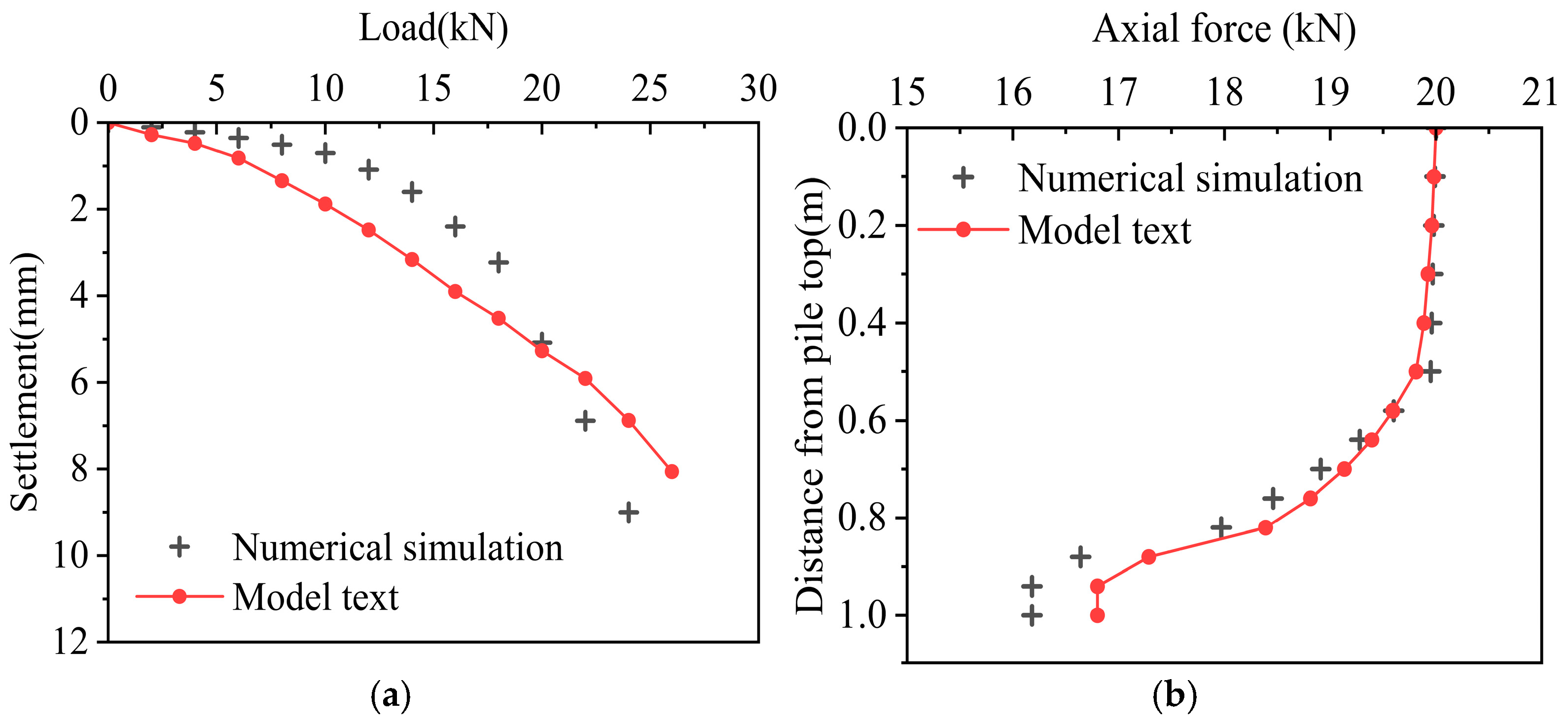 Buildings 15 01530 g011