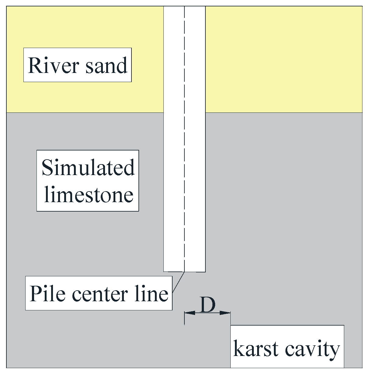 Buildings 15 01530 g012