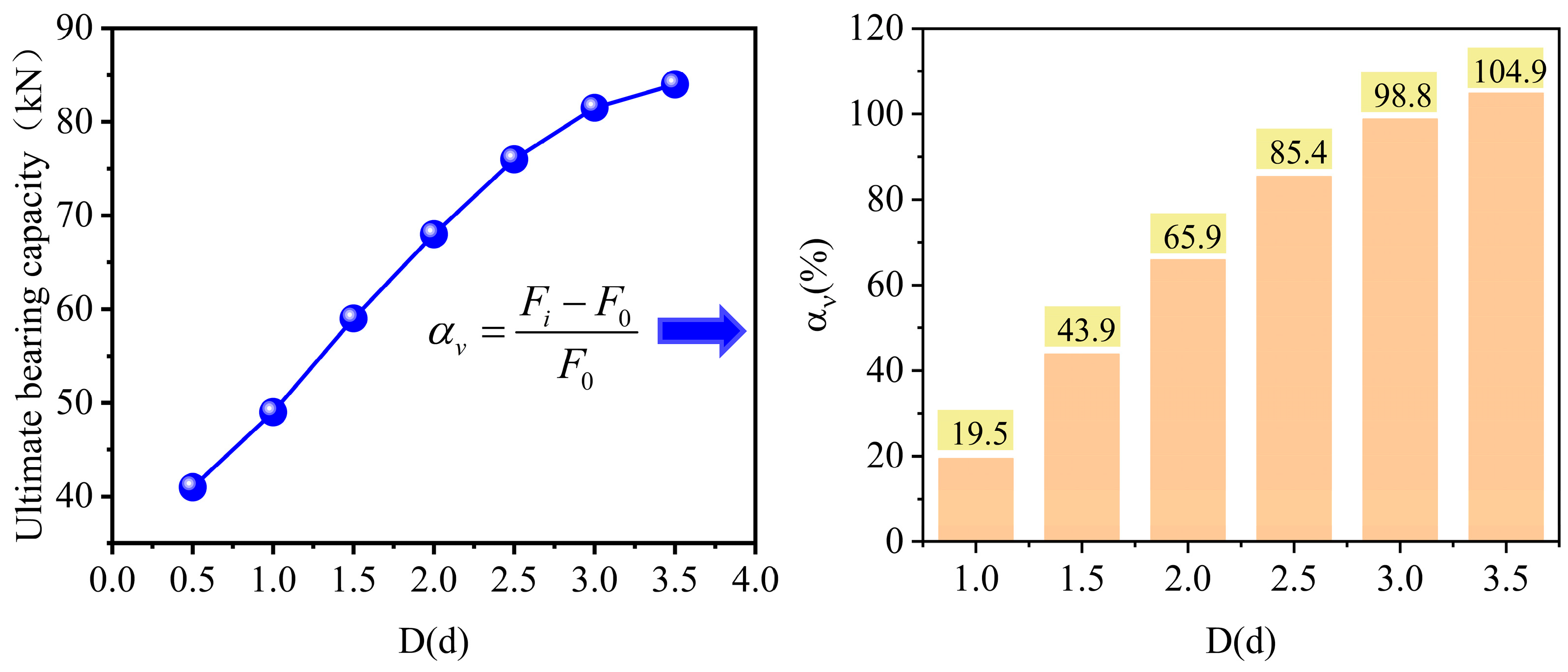 Buildings 15 01530 g014
