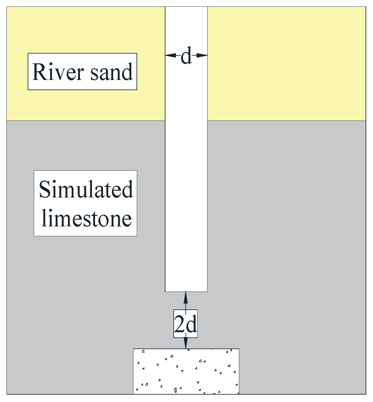 Buildings 15 01530 g016