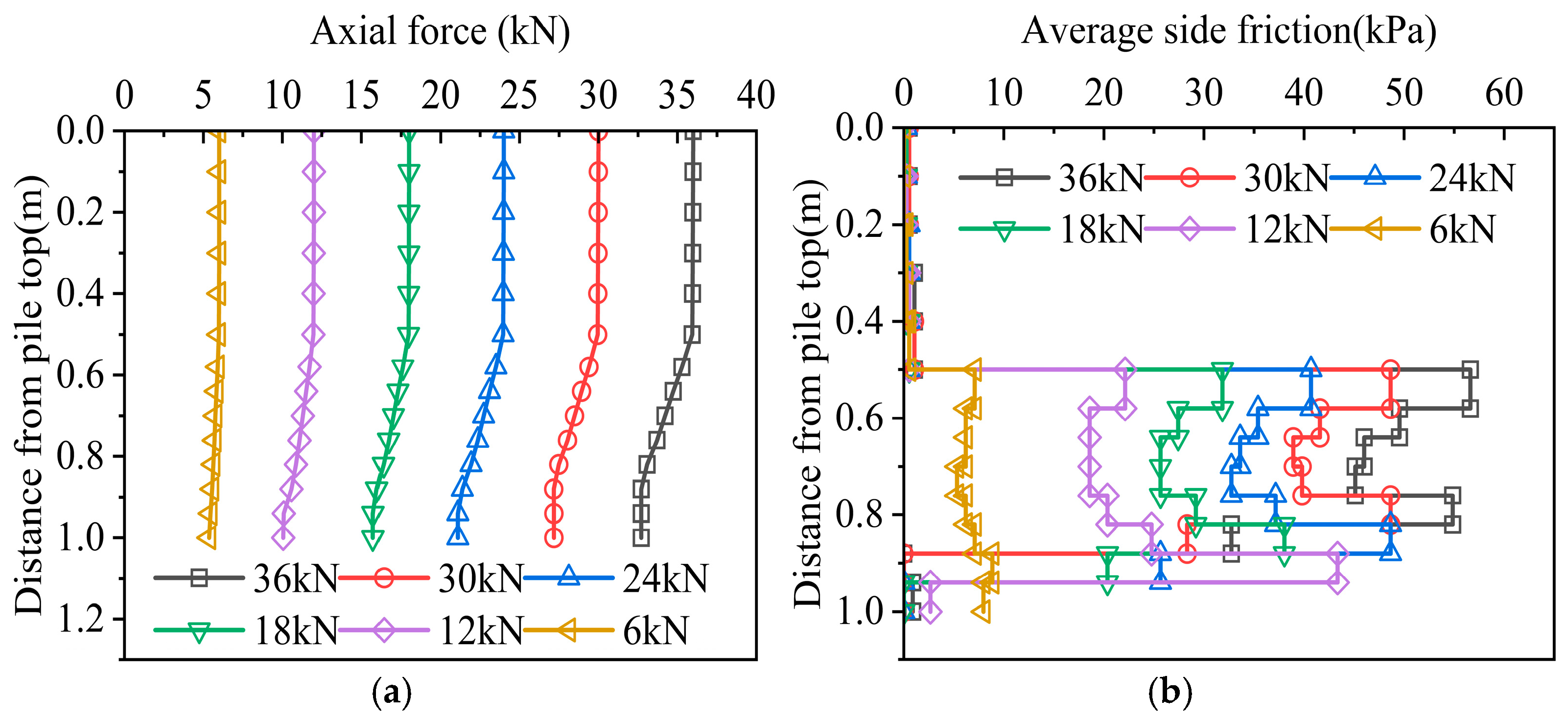 Buildings 15 01530 g018
