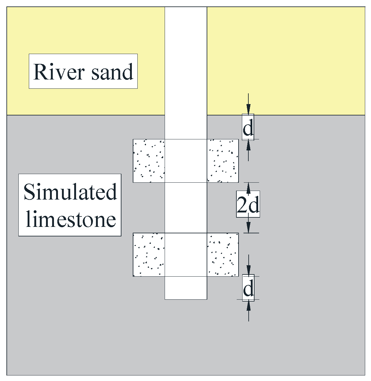 Buildings 15 01530 g019